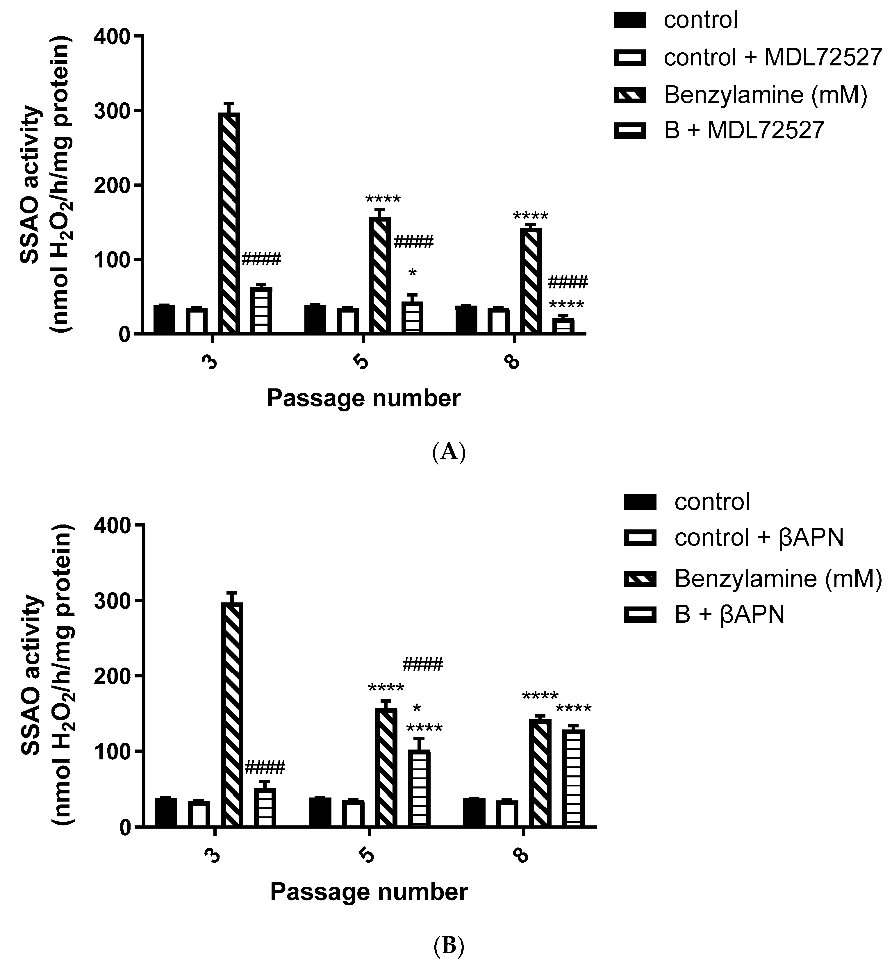 Biomolecules 12 01563 g001