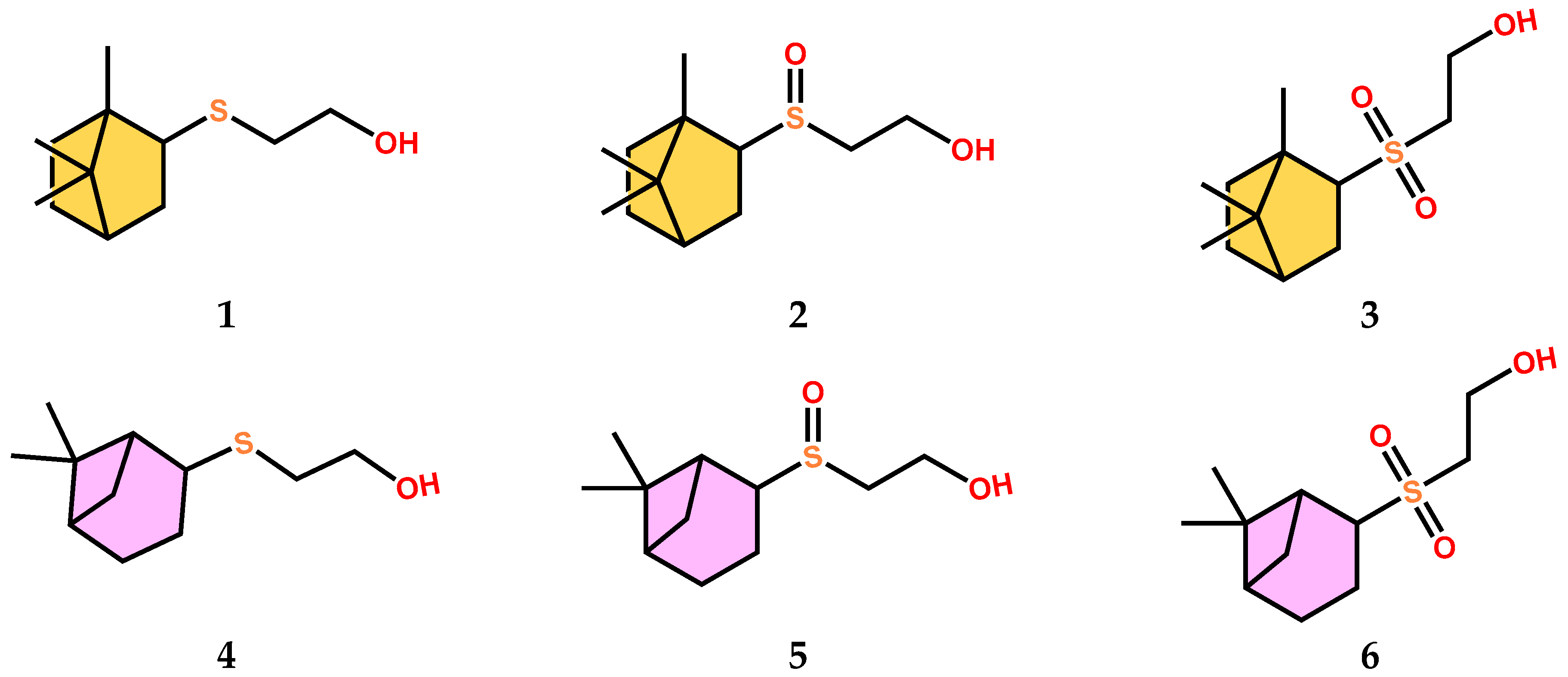 Biomolecules 12 01599 g001