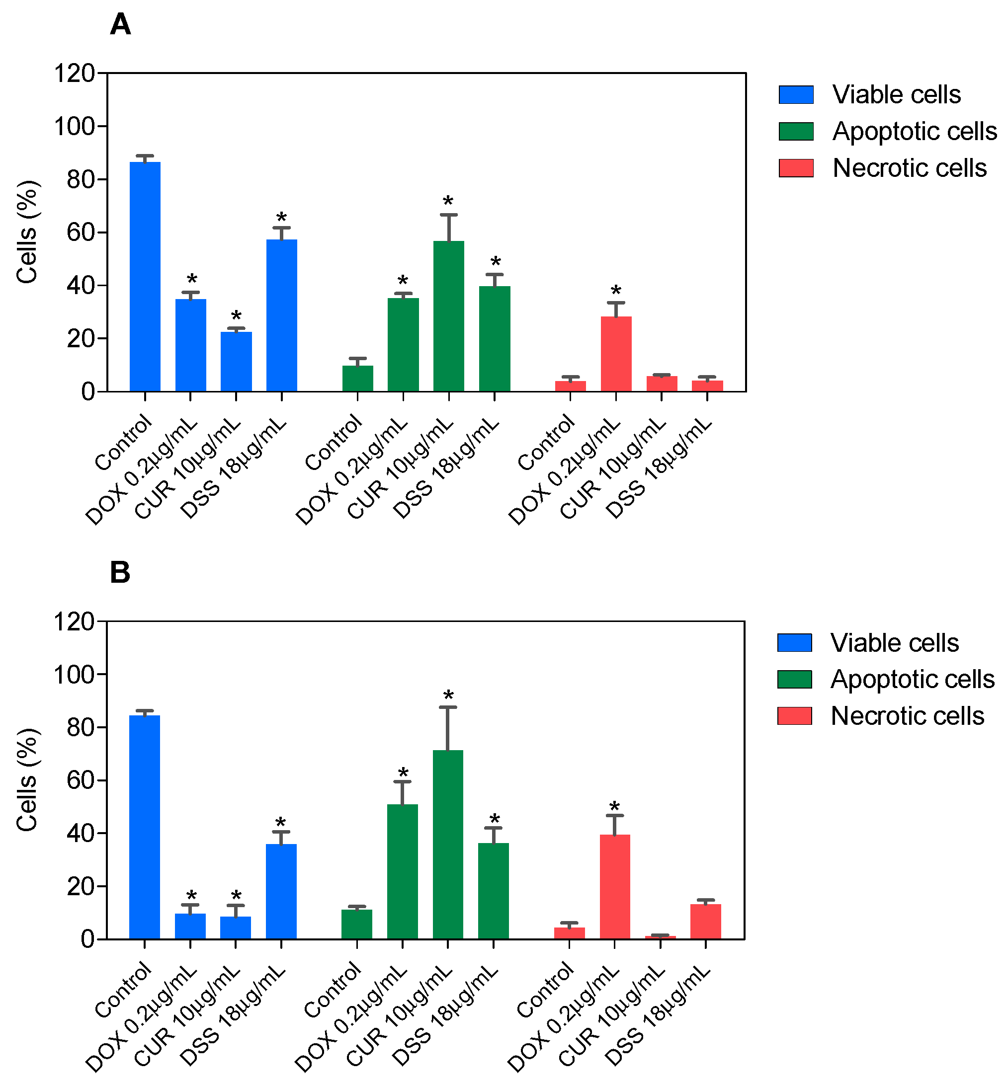 Biomolecules 12 01600 g003 Biomolecules 12 01600 g003