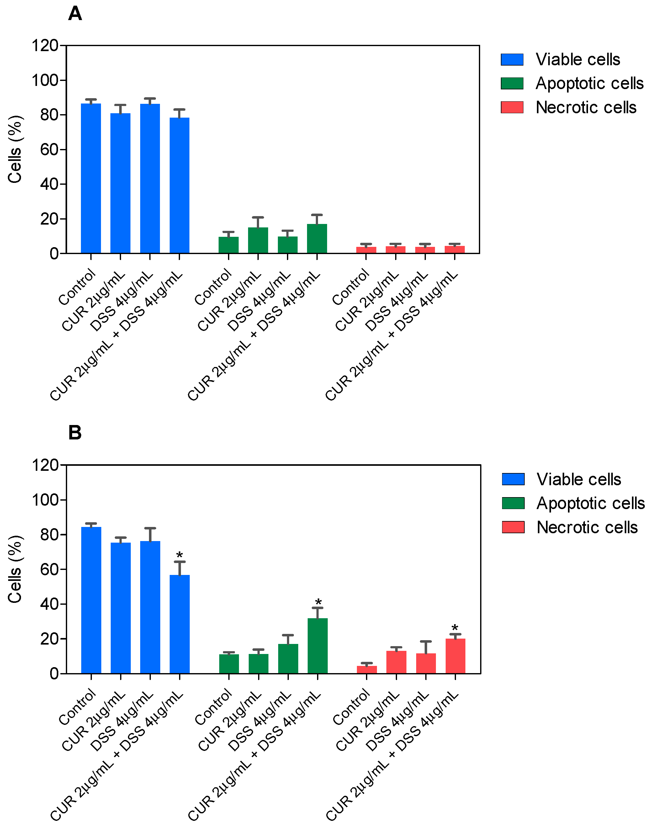 Biomolecules 12 01600 g004 Biomolecules 12 01600 g004