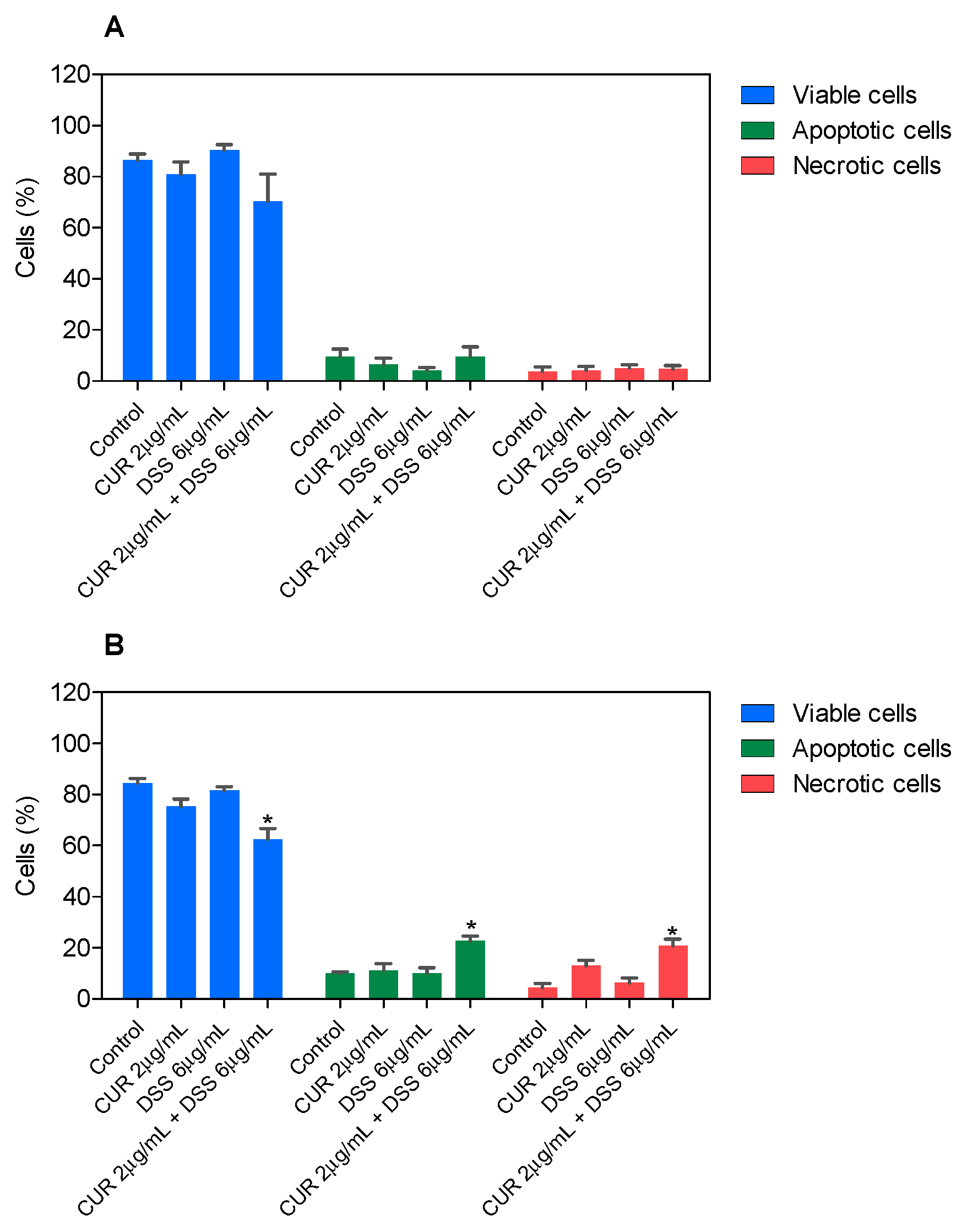 Biomolecules 12 01600 g005 Biomolecules 12 01600 g005