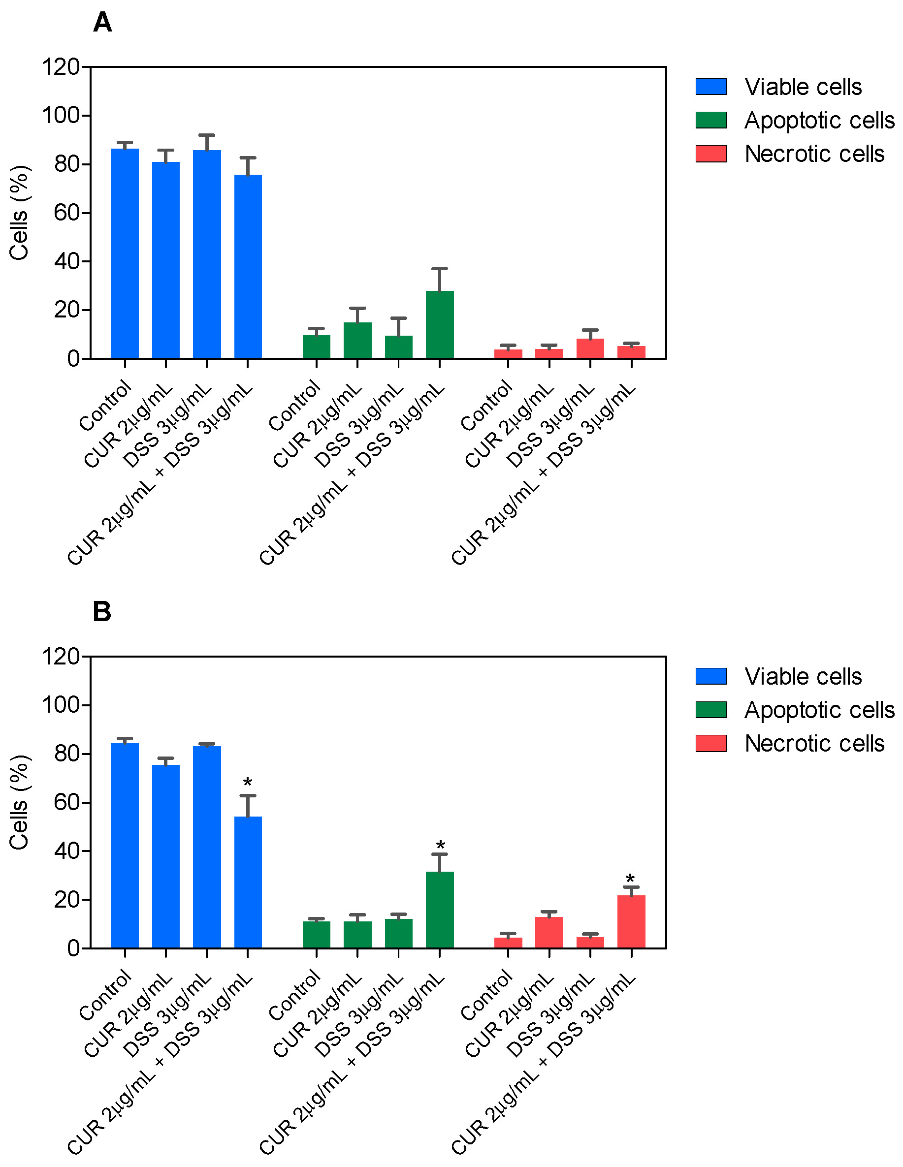 Biomolecules 12 01600 g006 Biomolecules 12 01600 g006