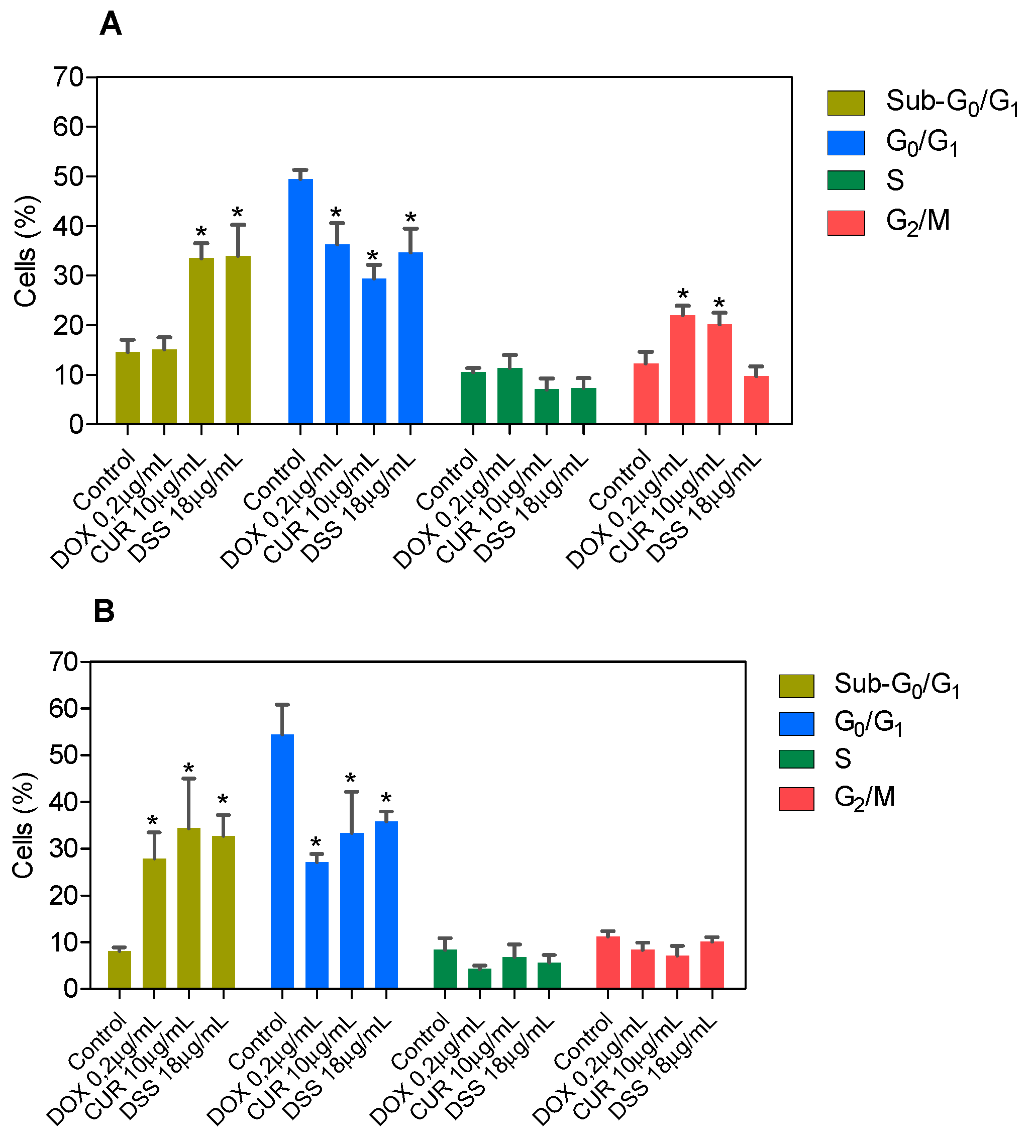 Biomolecules 12 01600 g007 Biomolecules 12 01600 g007