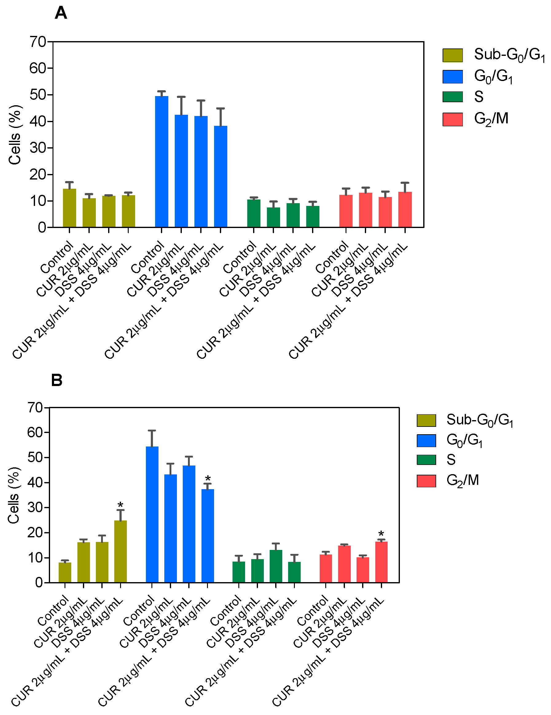 Biomolecules 12 01600 g008 Biomolecules 12 01600 g008