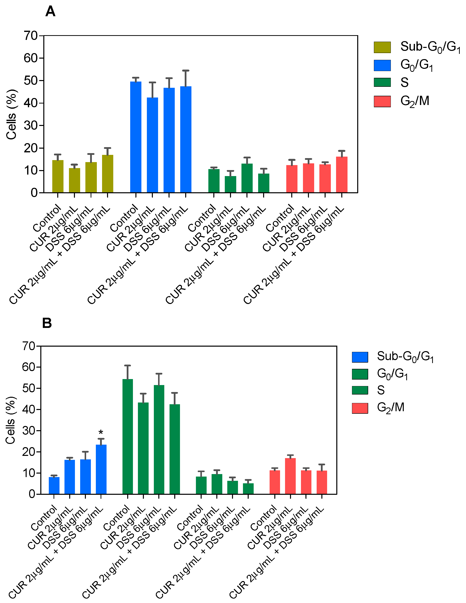 Biomolecules 12 01600 g009 Biomolecules 12 01600 g009