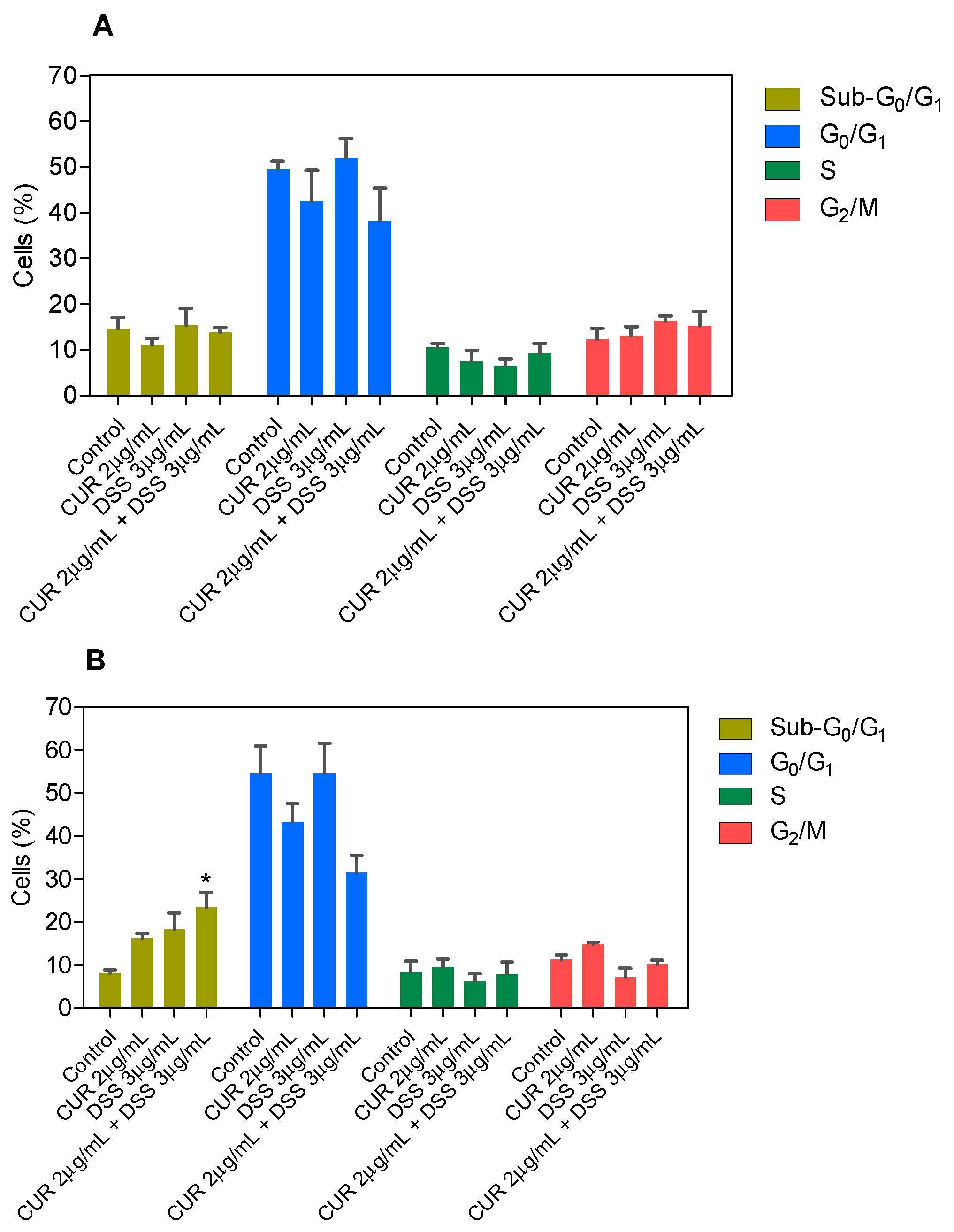 Biomolecules 12 01600 g010 Biomolecules 12 01600 g010