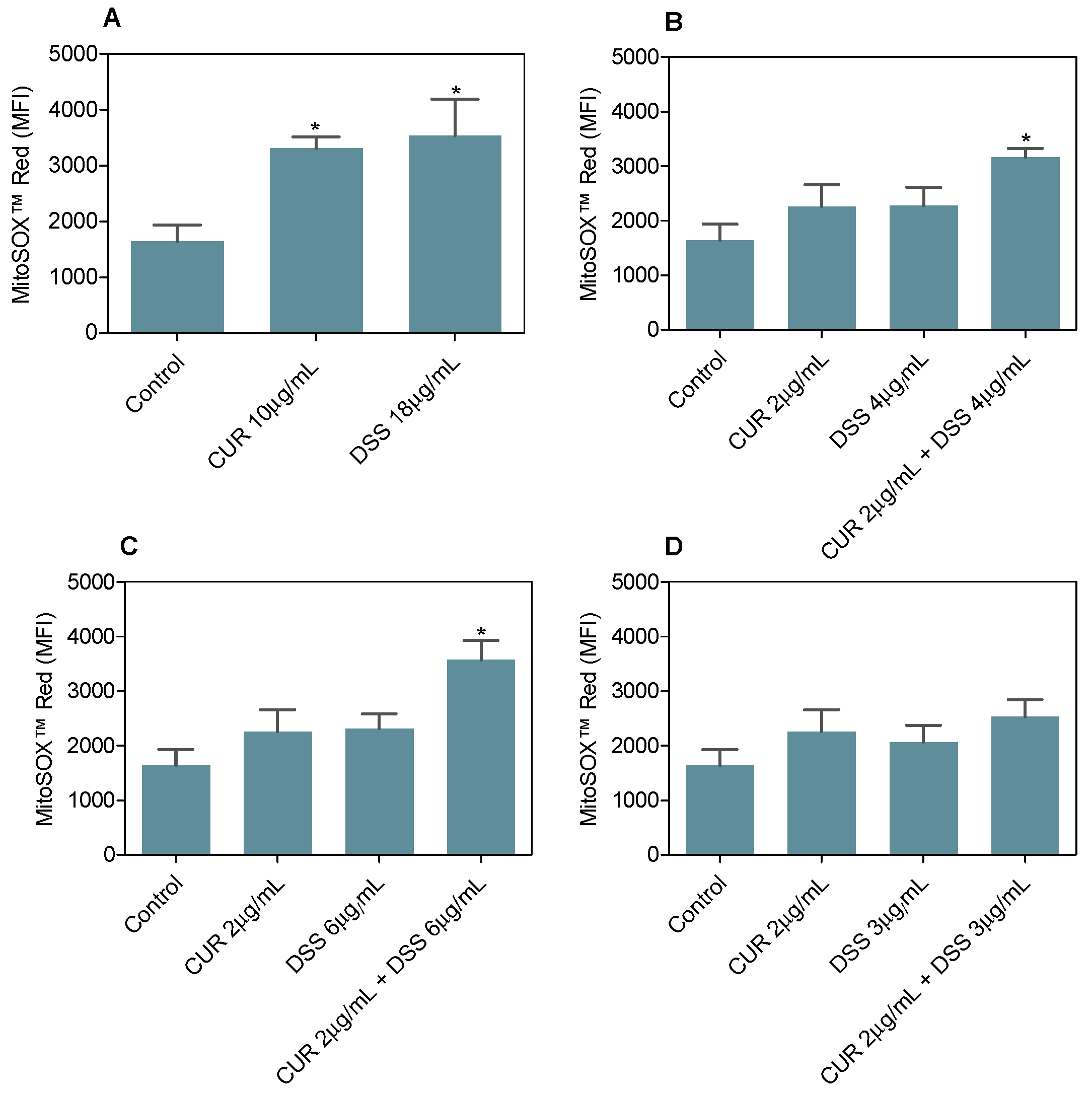 Biomolecules 12 01600 g011 Biomolecules 12 01600 g011