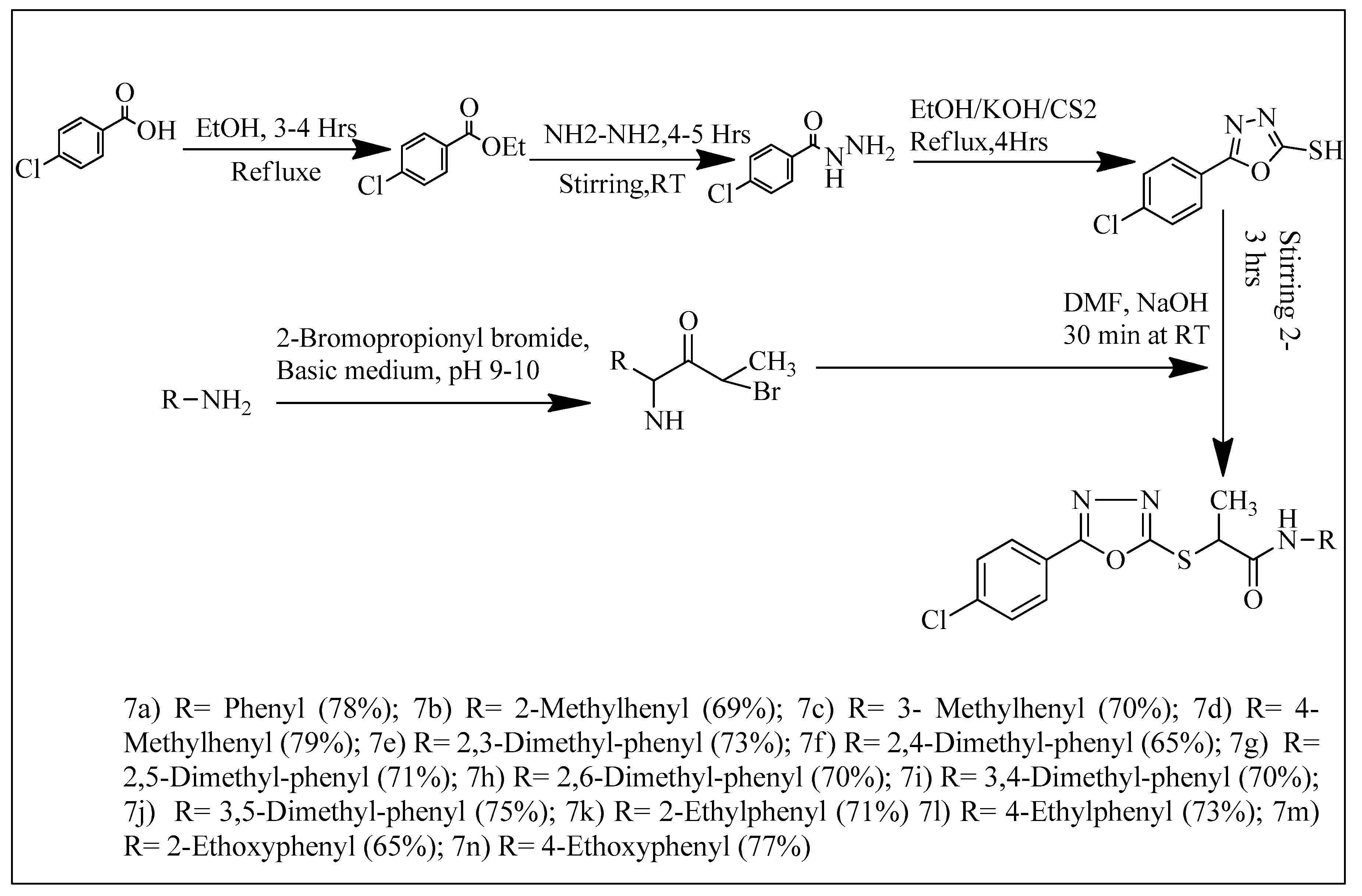 Biomolecules 12 01612 g003