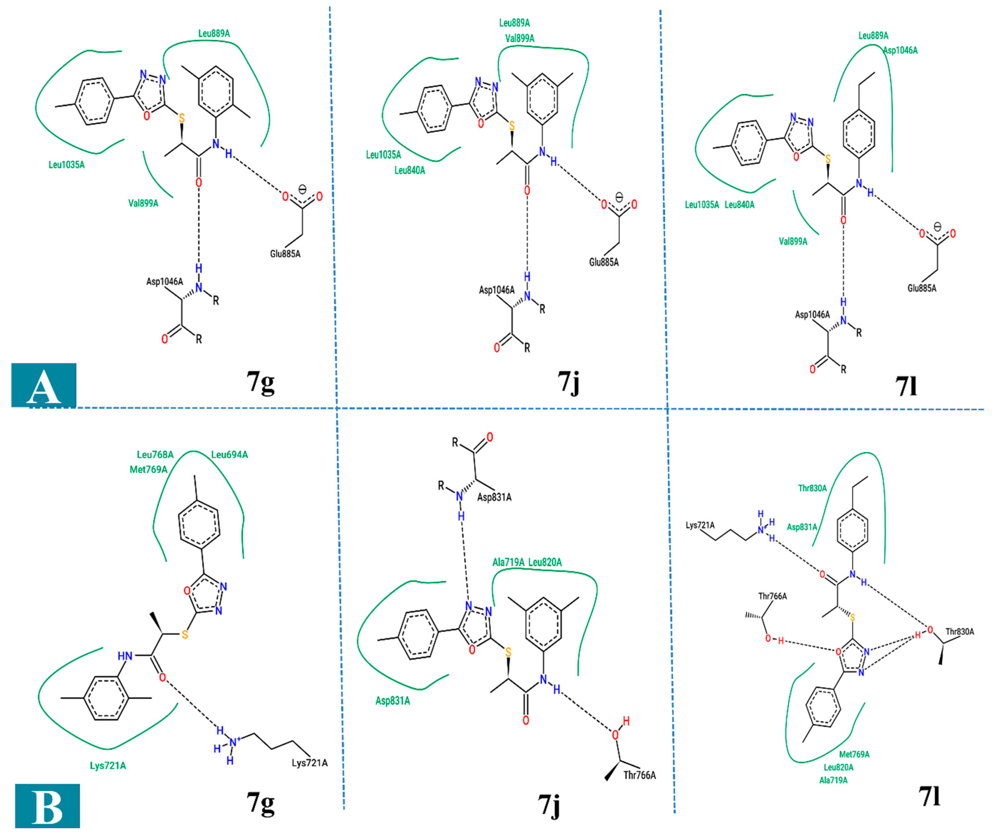 Biomolecules 12 01612 g006