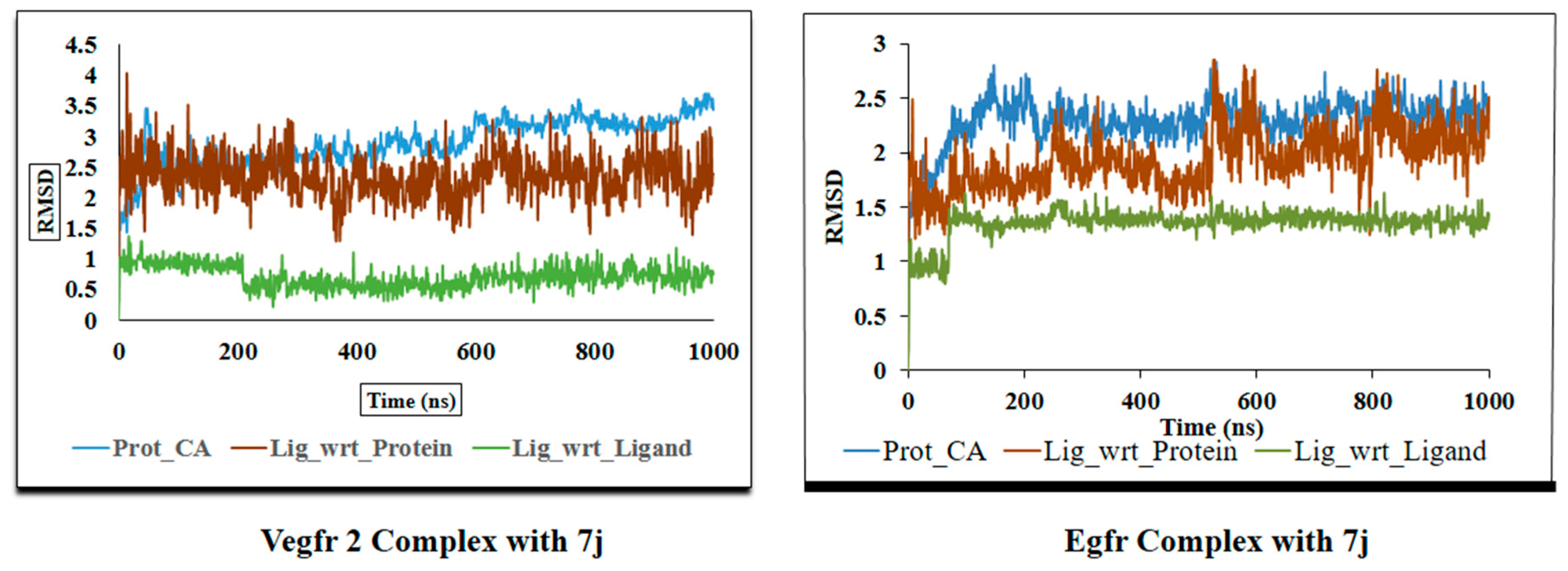 Biomolecules 12 01612 g009
