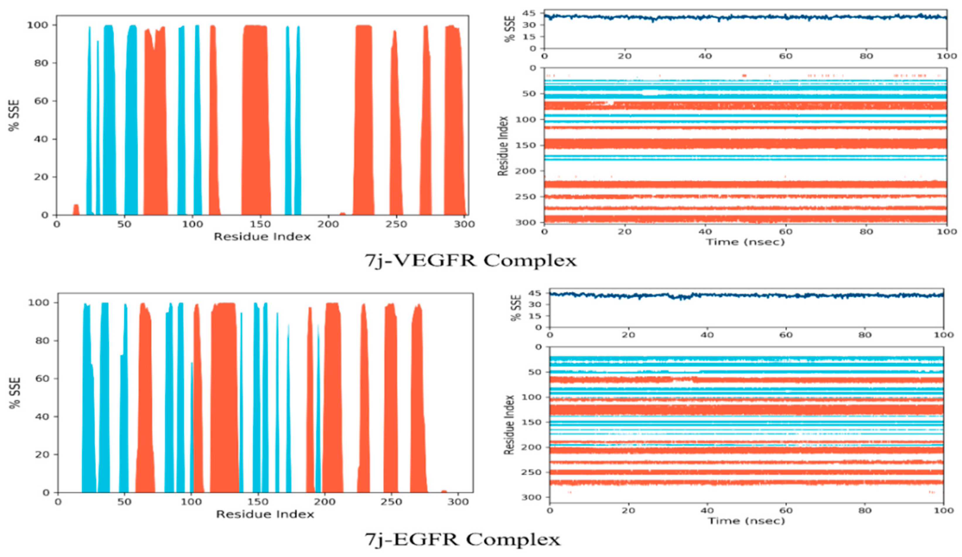 Biomolecules 12 01612 g012