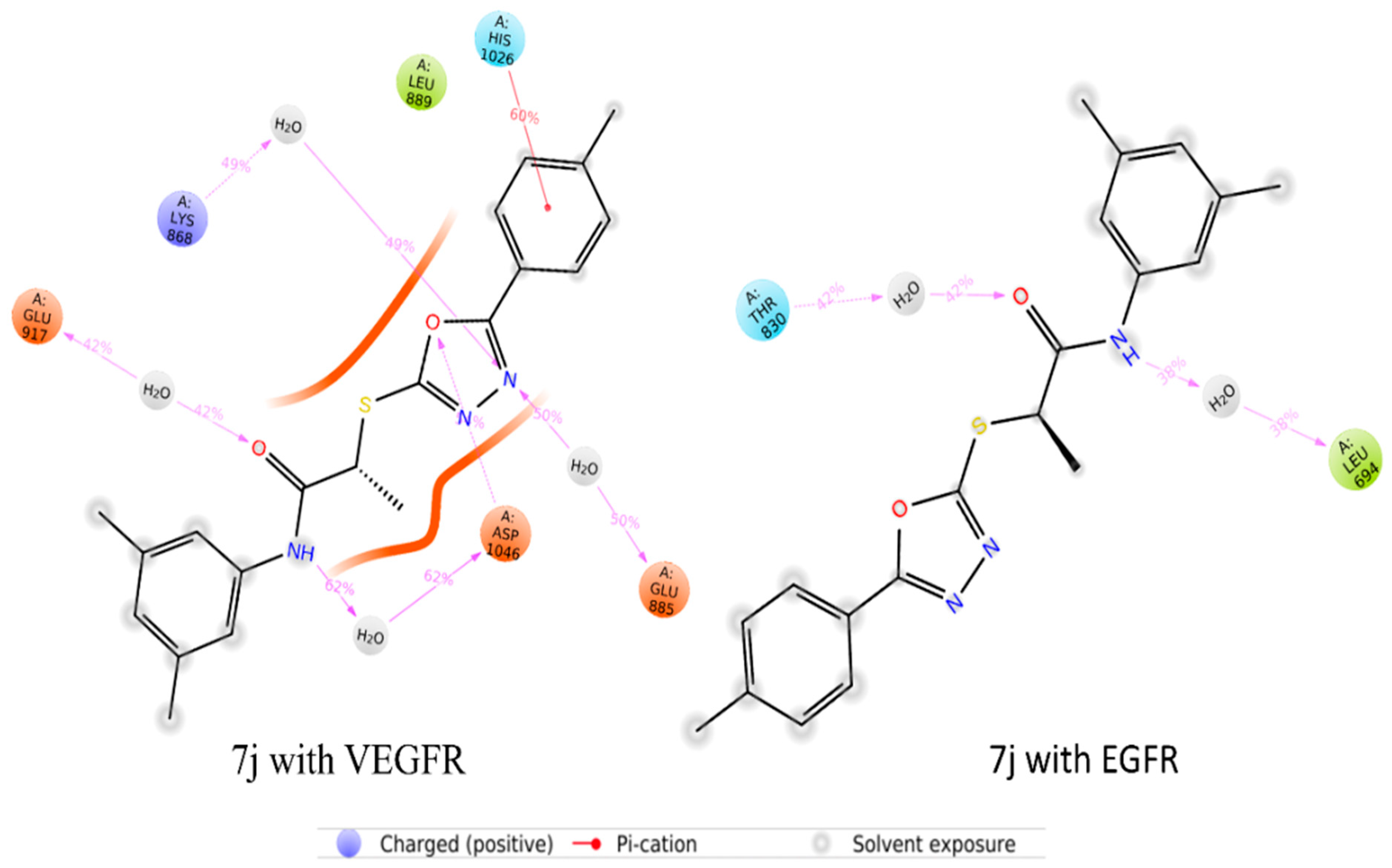 Biomolecules 12 01612 g014
