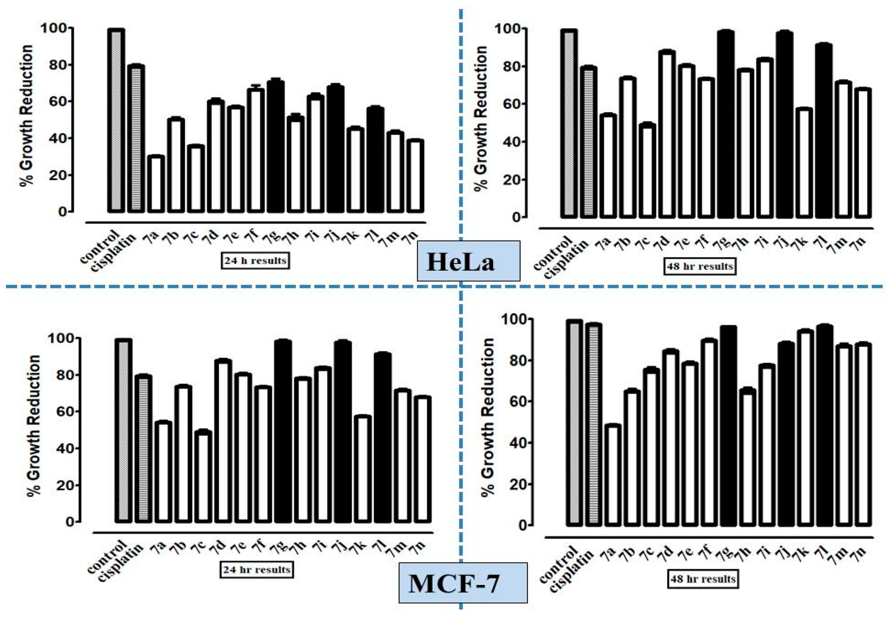 Biomolecules 12 01612 g016