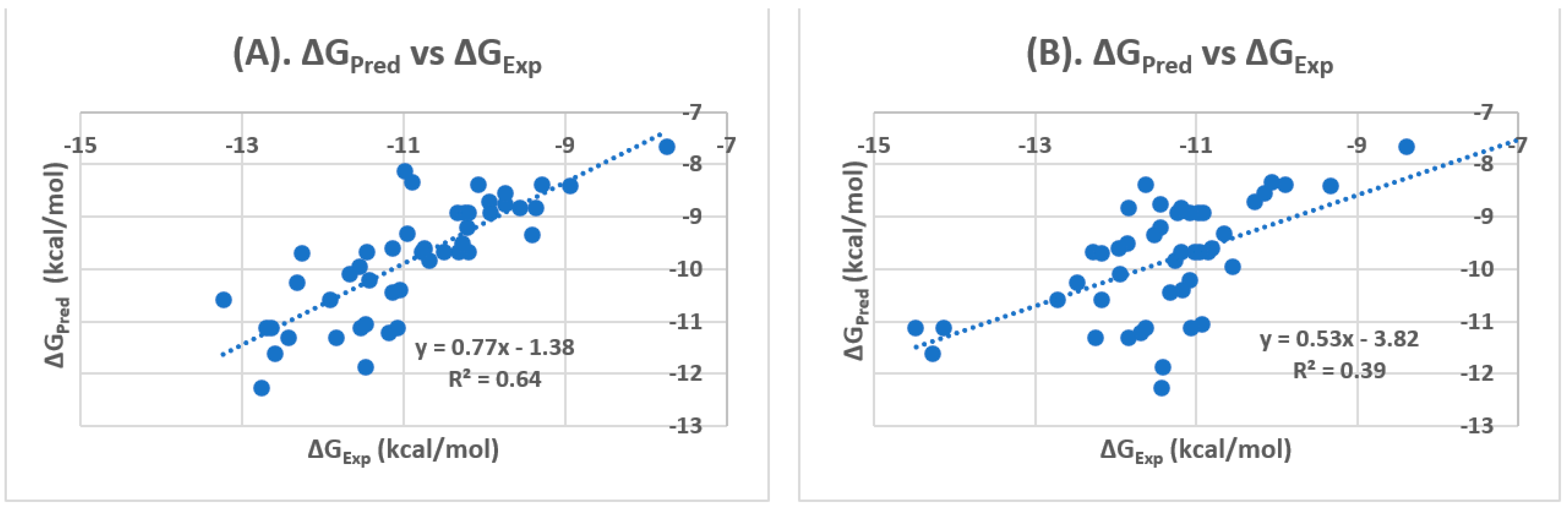 Biomolecules 12 01614 g002