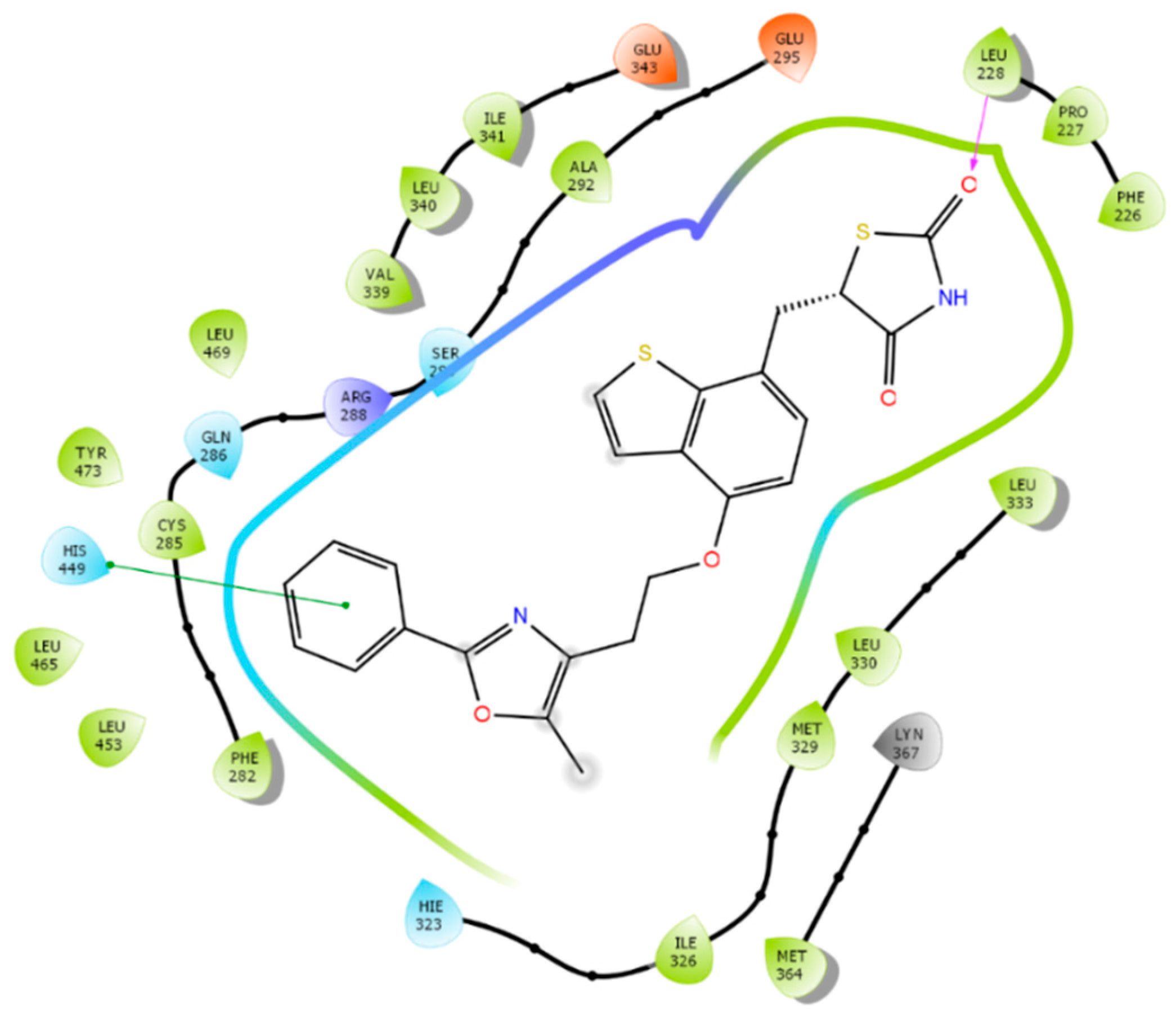 Biomolecules 12 01614 g005