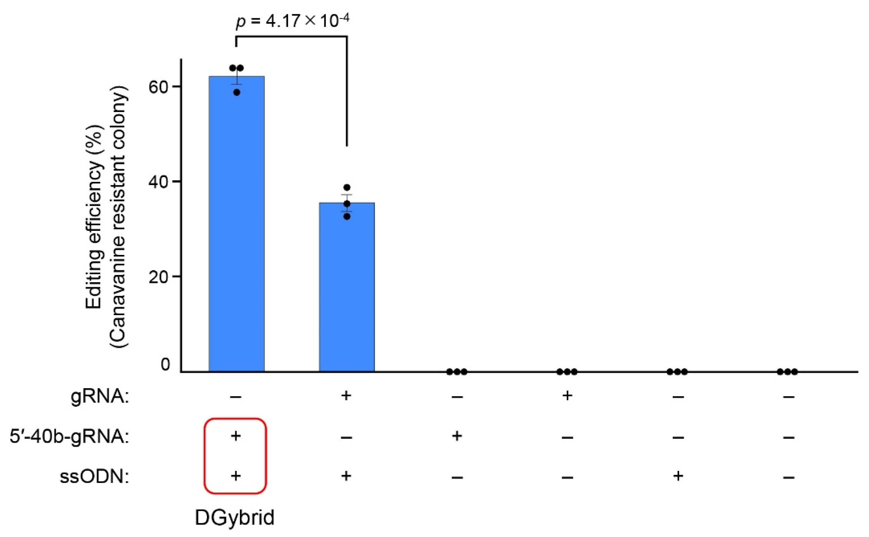 Biomolecules 12 01621 g004