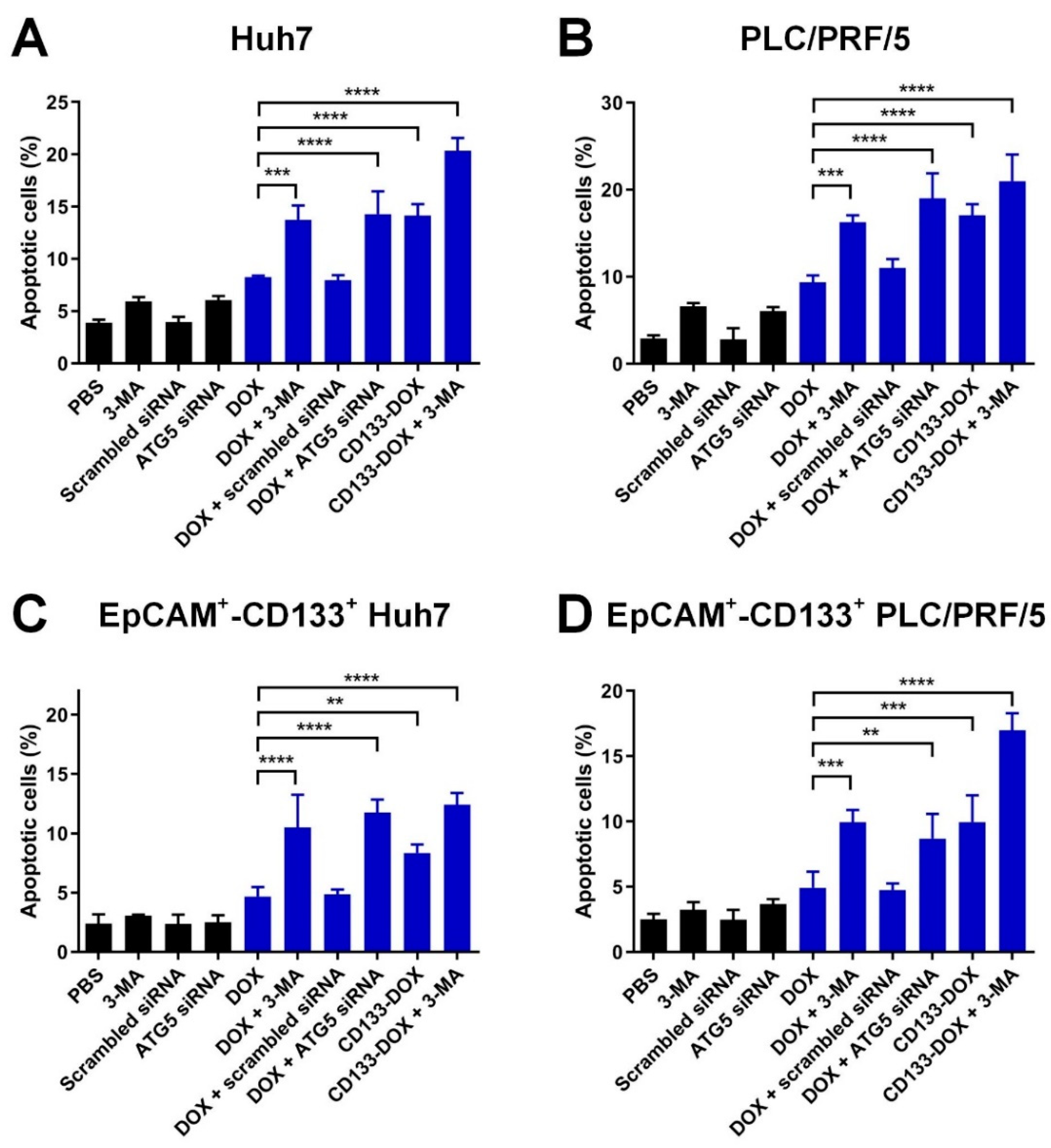 Biomolecules 12 01623 g004