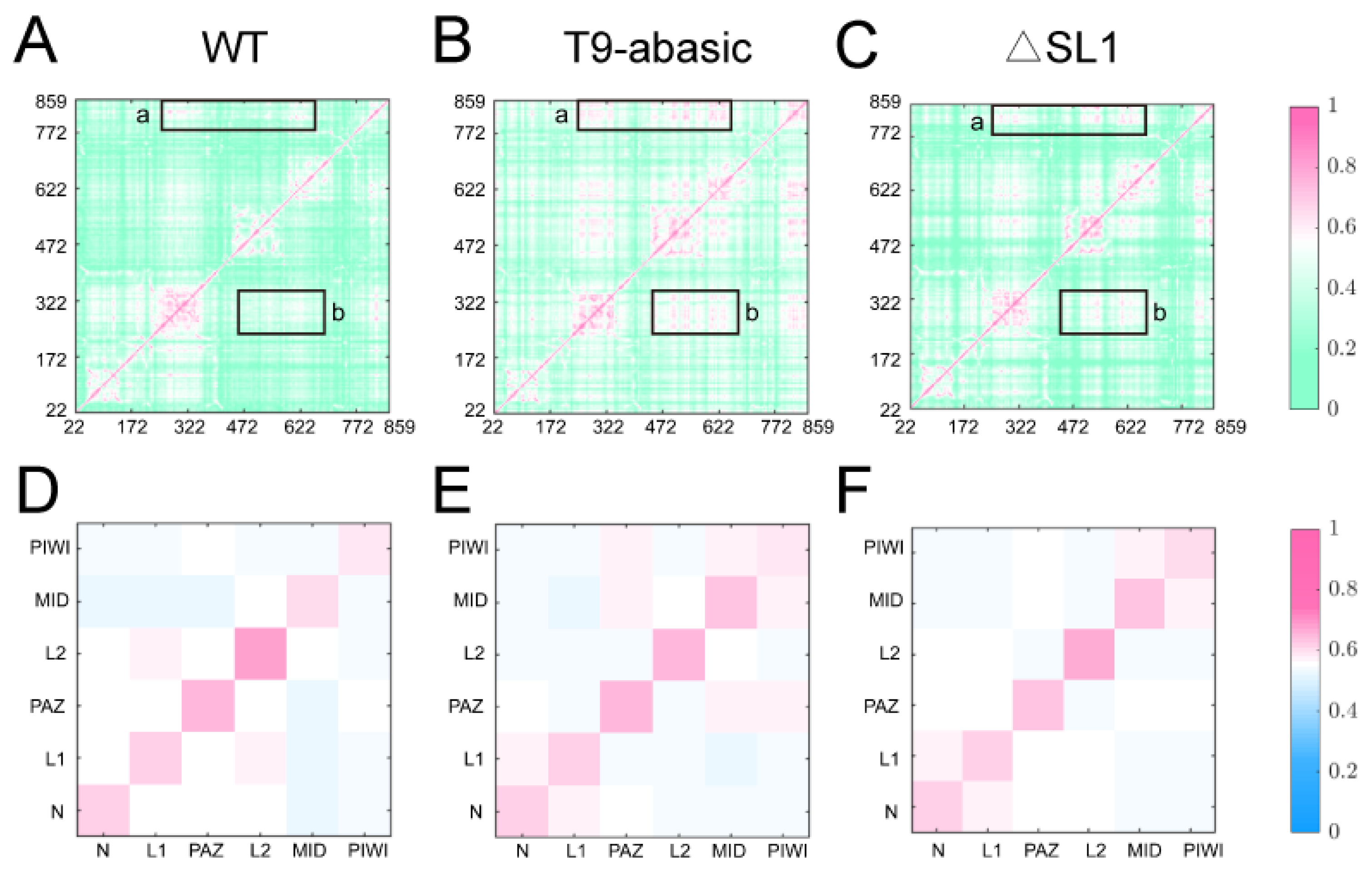 Biomolecules 12 01631 g005