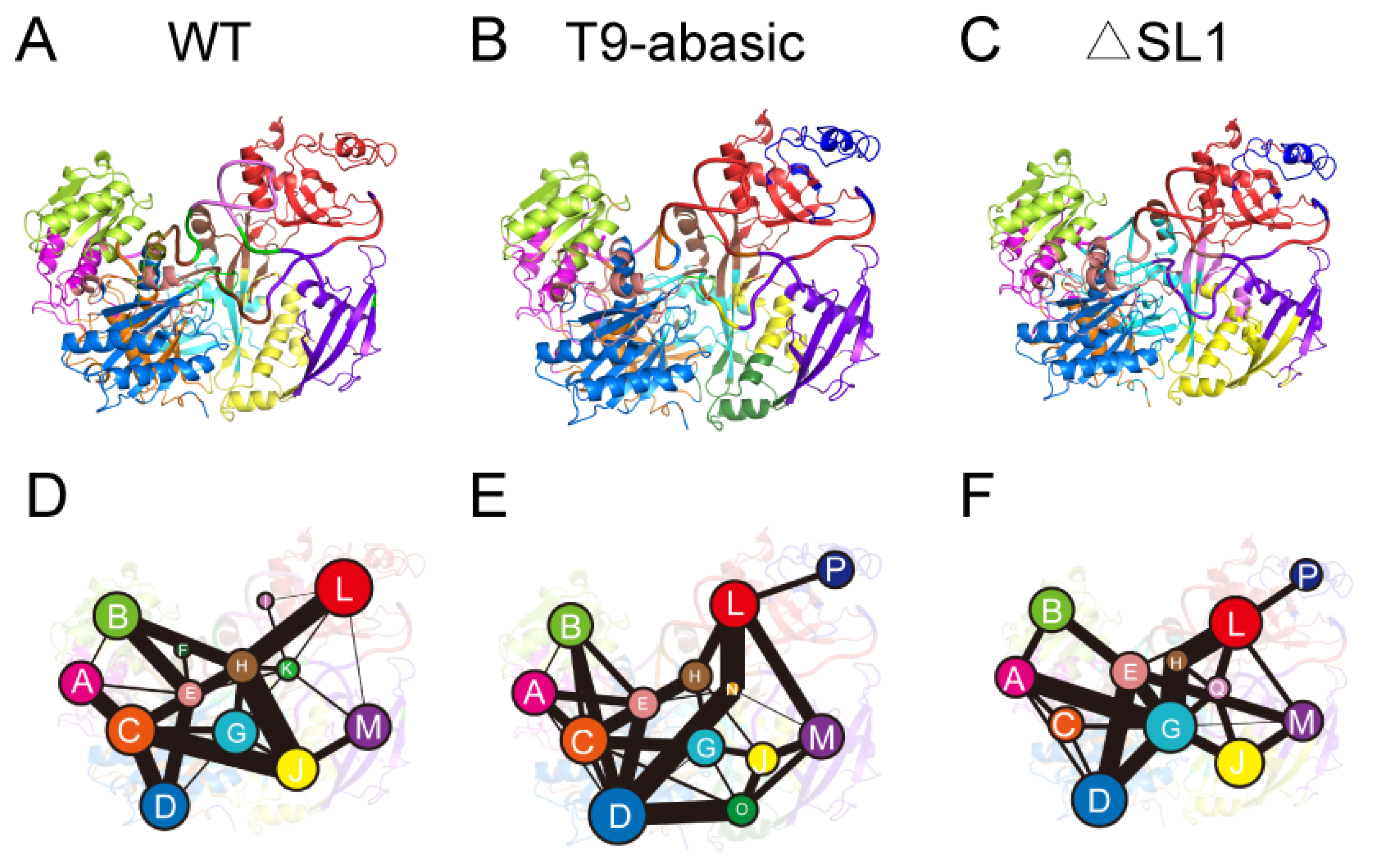 Biomolecules 12 01631 g006