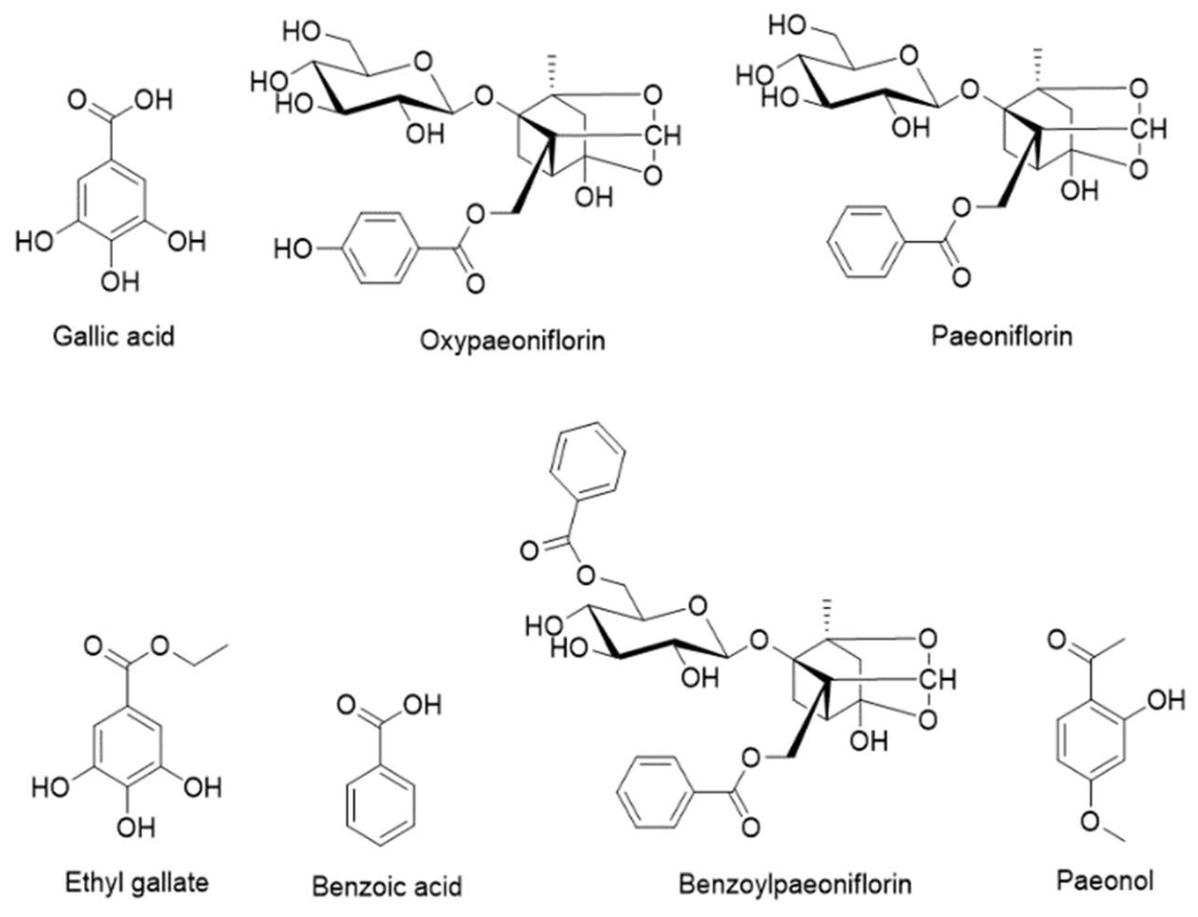 Biomolecules 12 01634 g002 Biomolecules 12 01634 g002