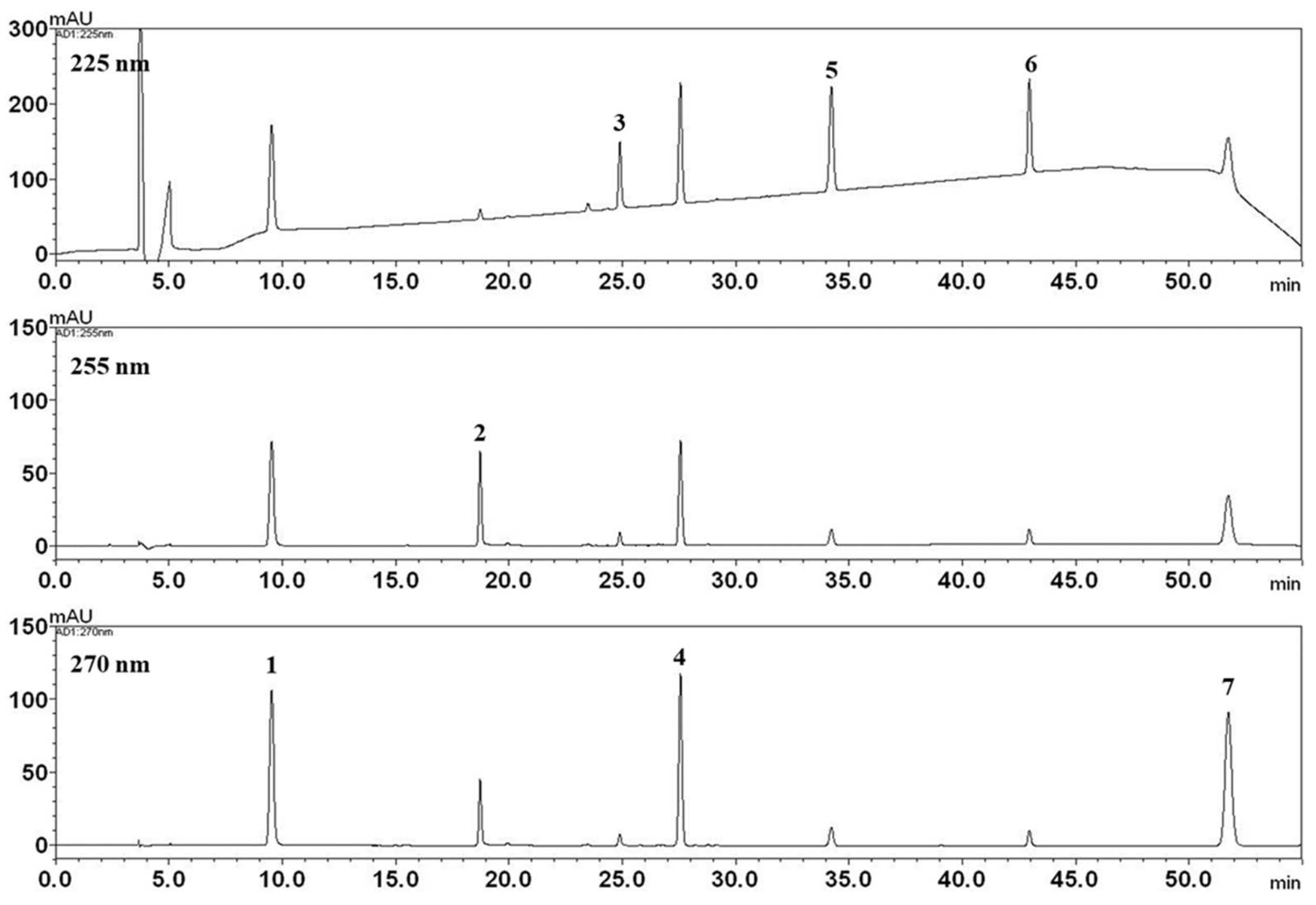 Biomolecules 12 01634 g003 Biomolecules 12 01634 g003