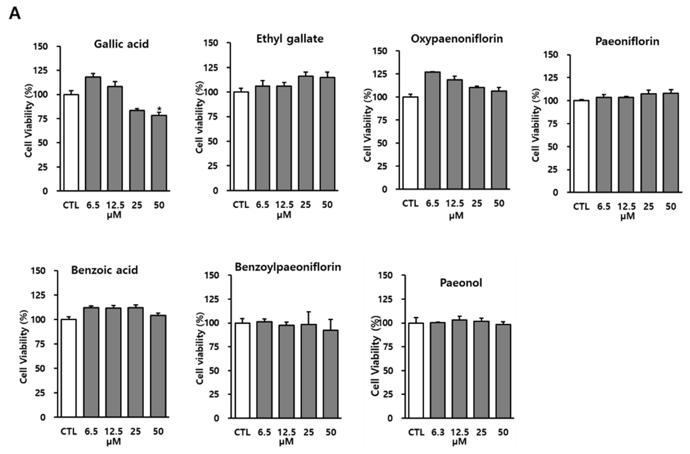 Biomolecules 12 01634 g004a Biomolecules 12 01634 g004a