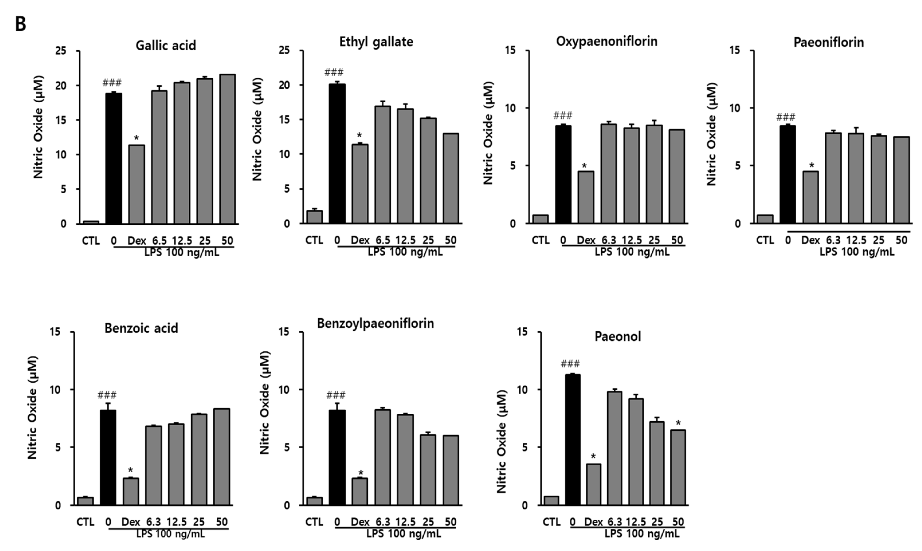 Biomolecules 12 01634 g004b Biomolecules 12 01634 g004b