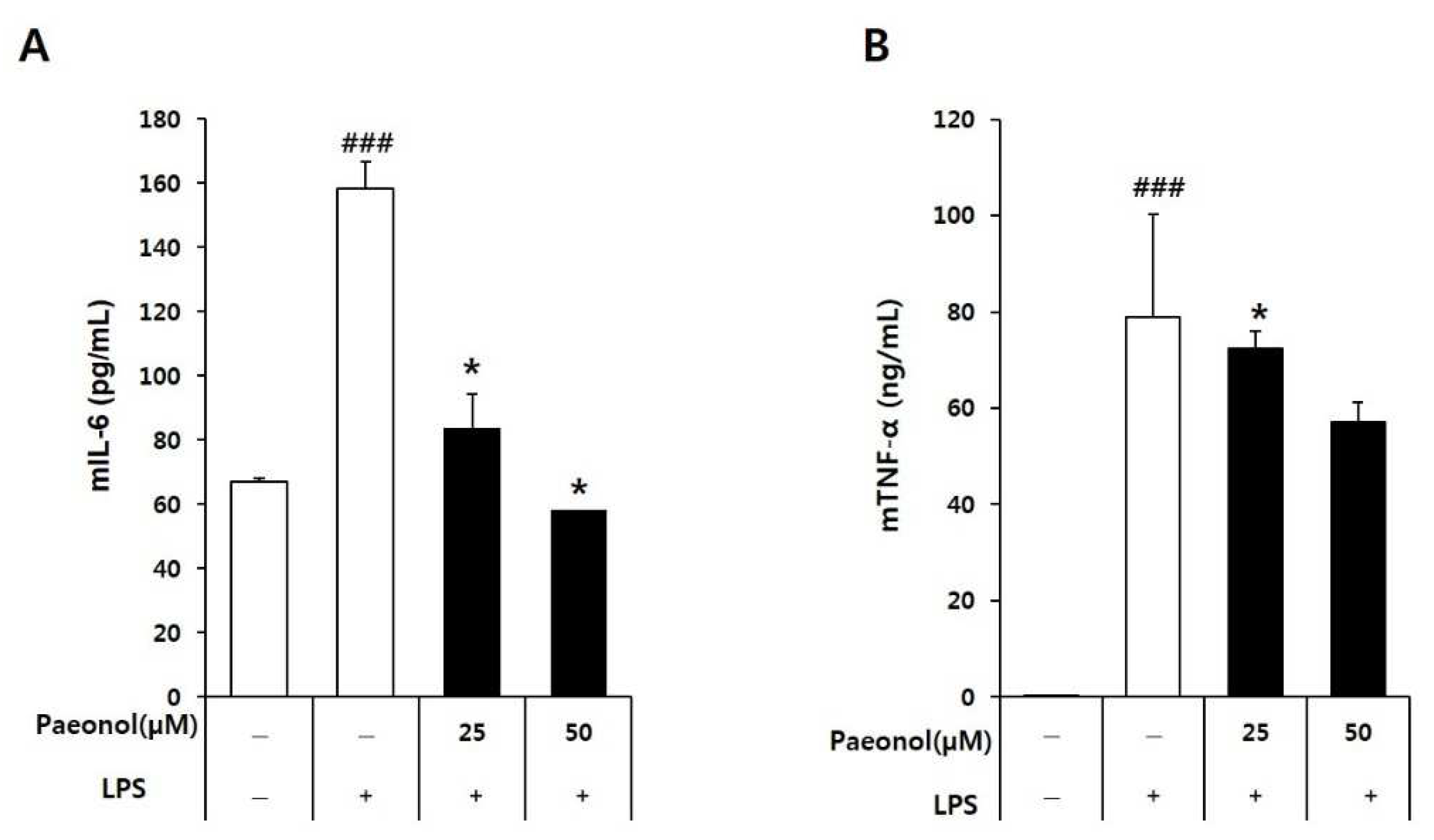 Biomolecules 12 01634 g005 Biomolecules 12 01634 g005