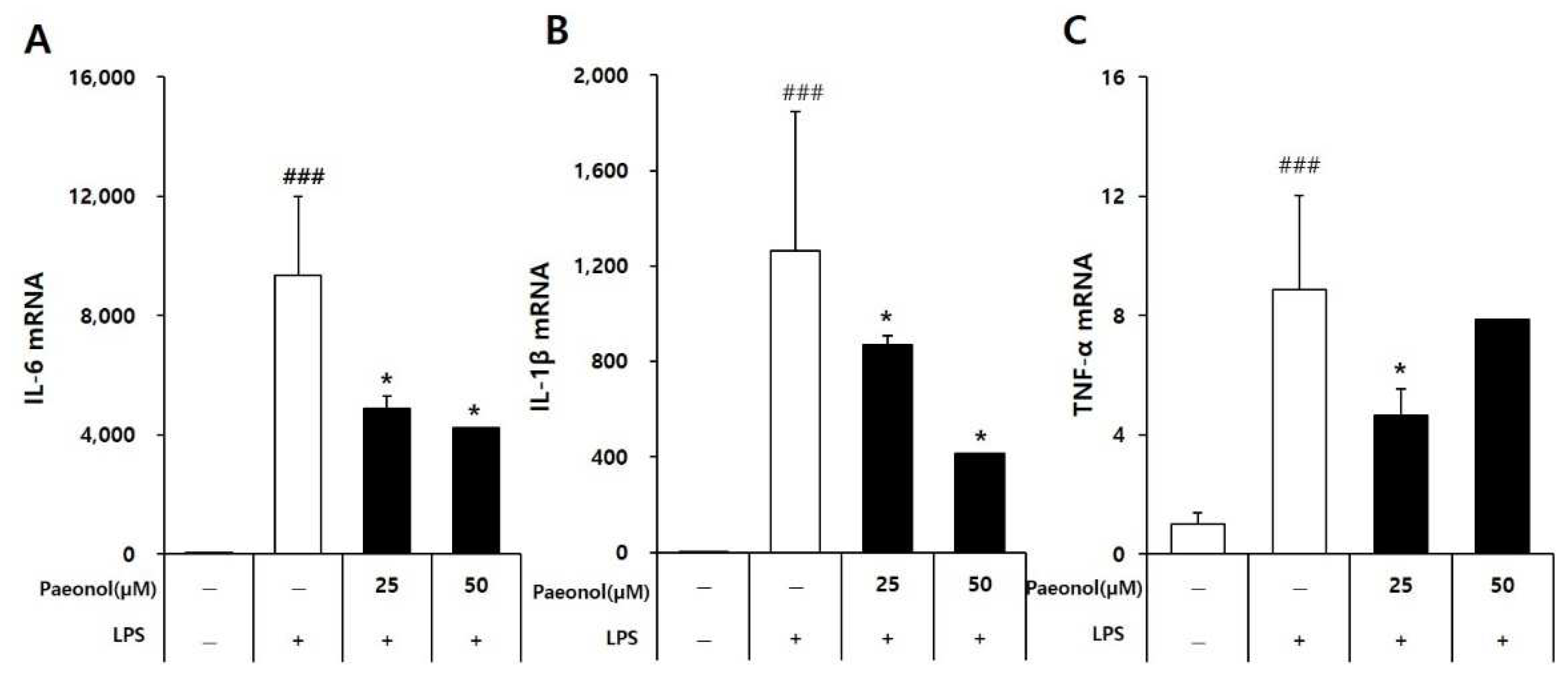 Biomolecules 12 01634 g006 Biomolecules 12 01634 g006