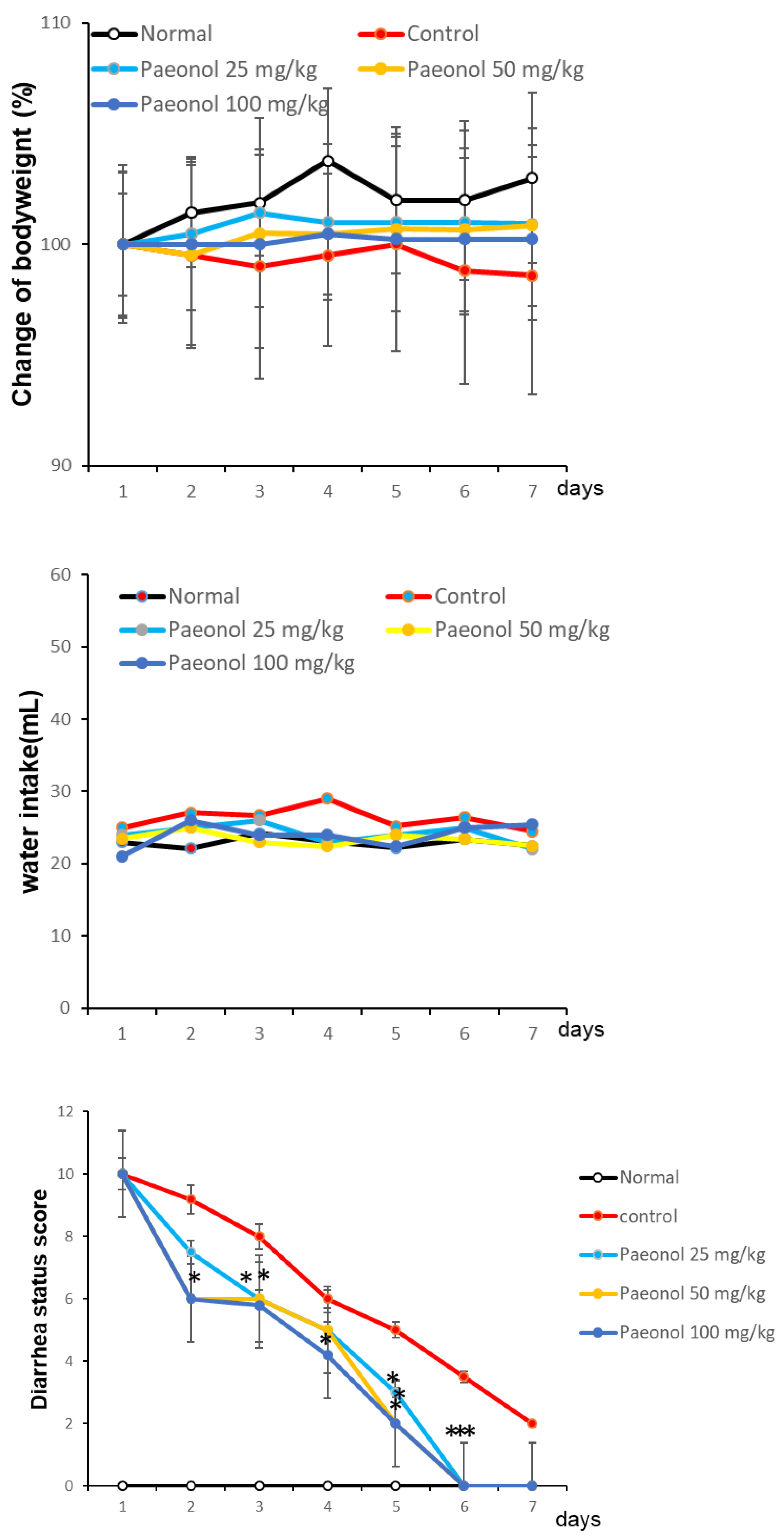 Biomolecules 12 01634 g009 Biomolecules 12 01634 g009
