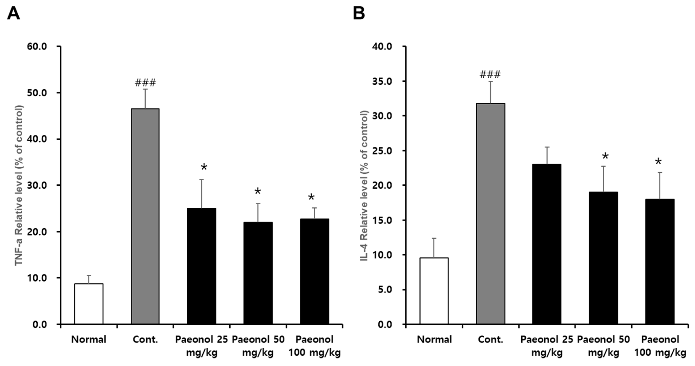 Biomolecules 12 01634 g010 Biomolecules 12 01634 g010