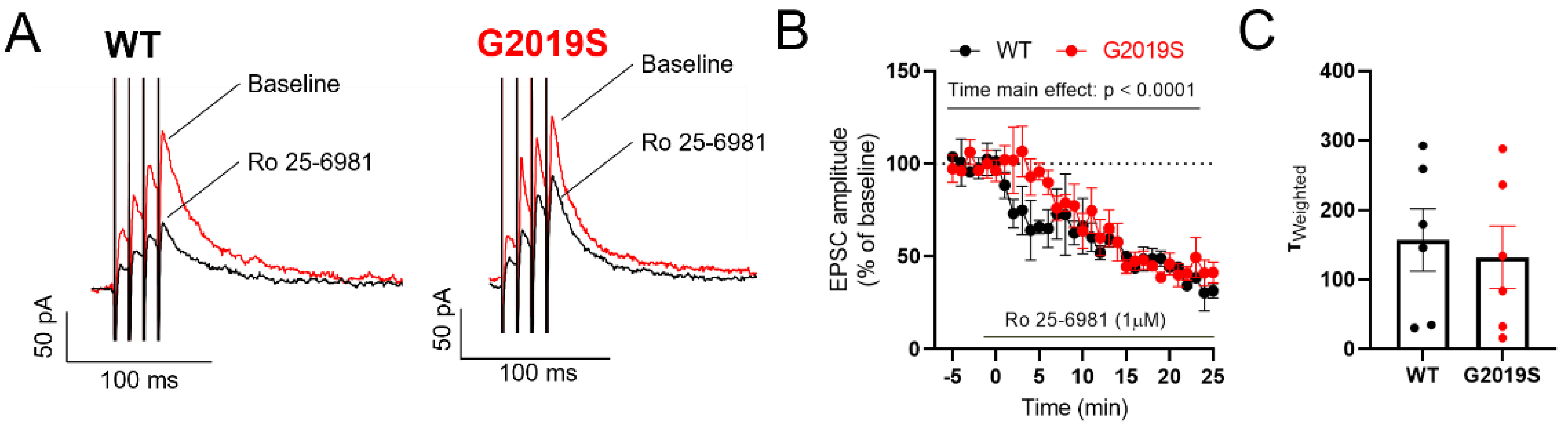 Biomolecules 12 01635 g003 Biomolecules 12 01635 g003