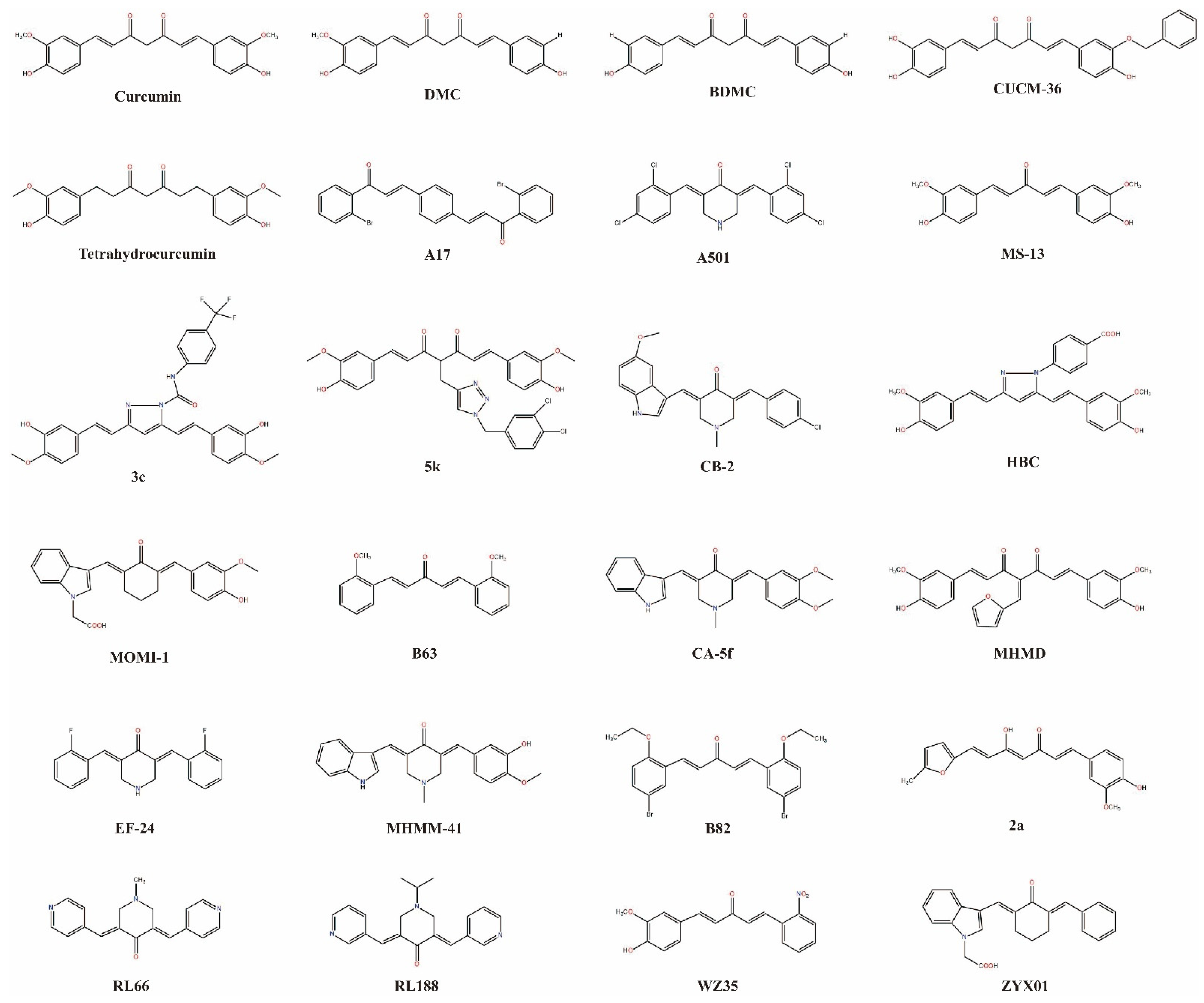 Biomolecules 12 01636 g005