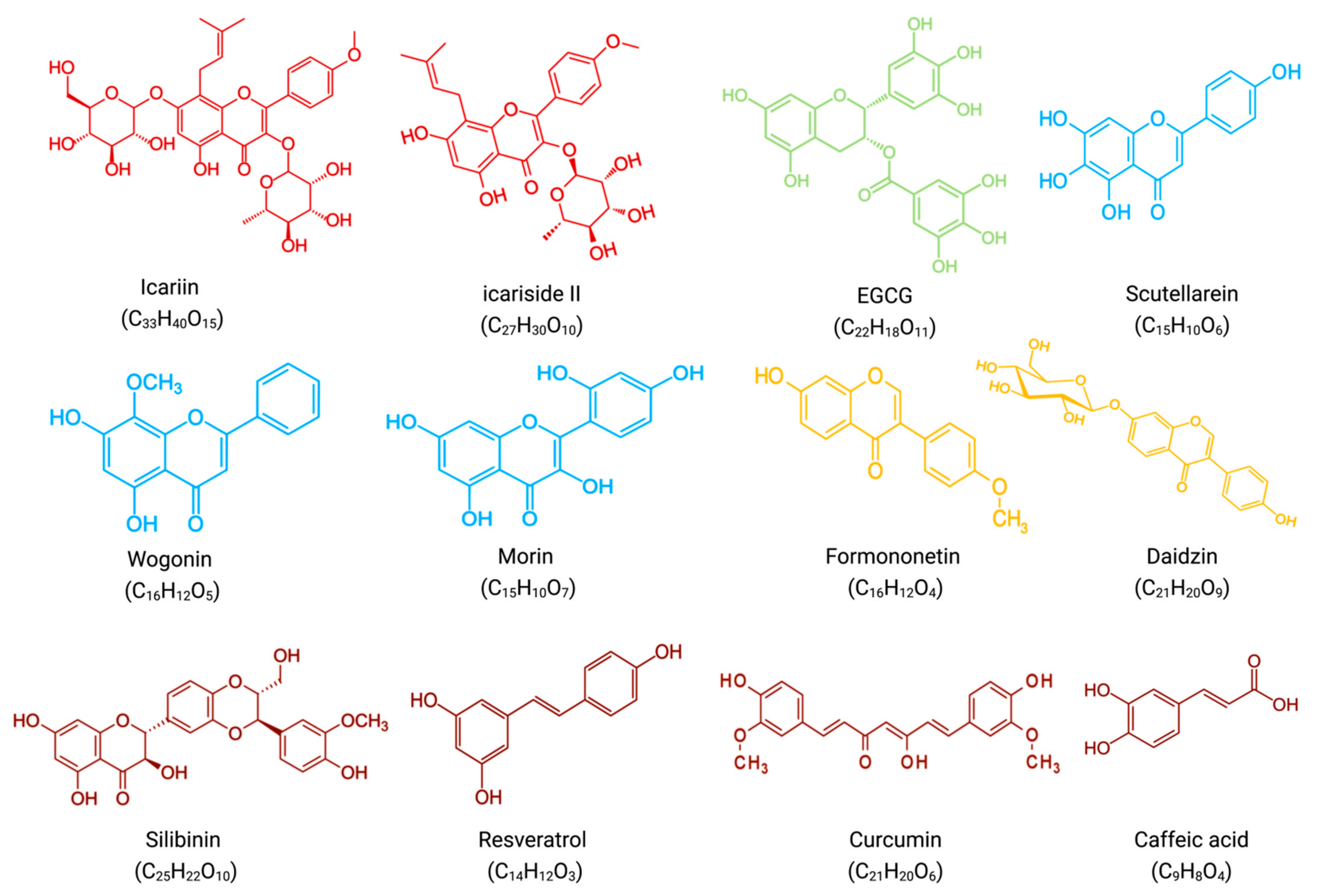 Biomolecules 12 01647 g005