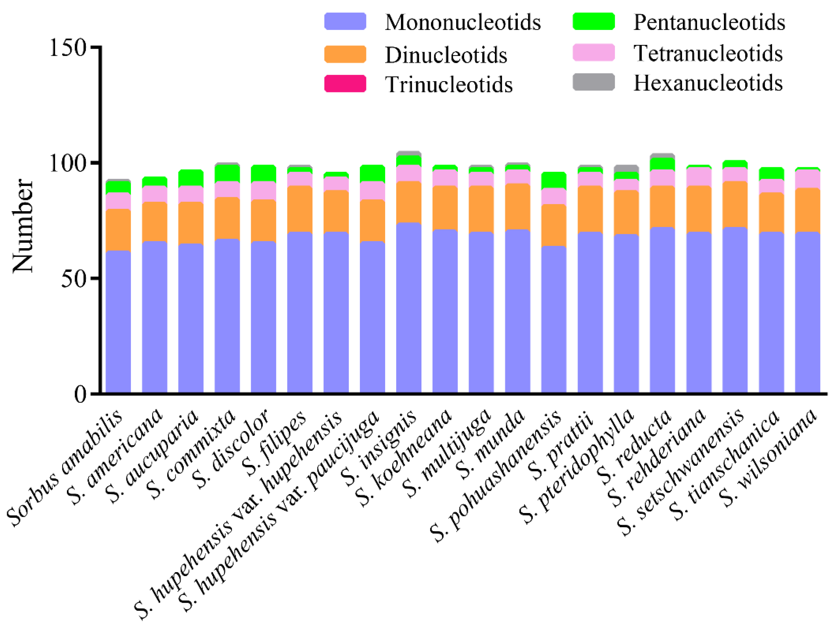 Biomolecules 12 01648 g003 Biomolecules 12 01648 g003