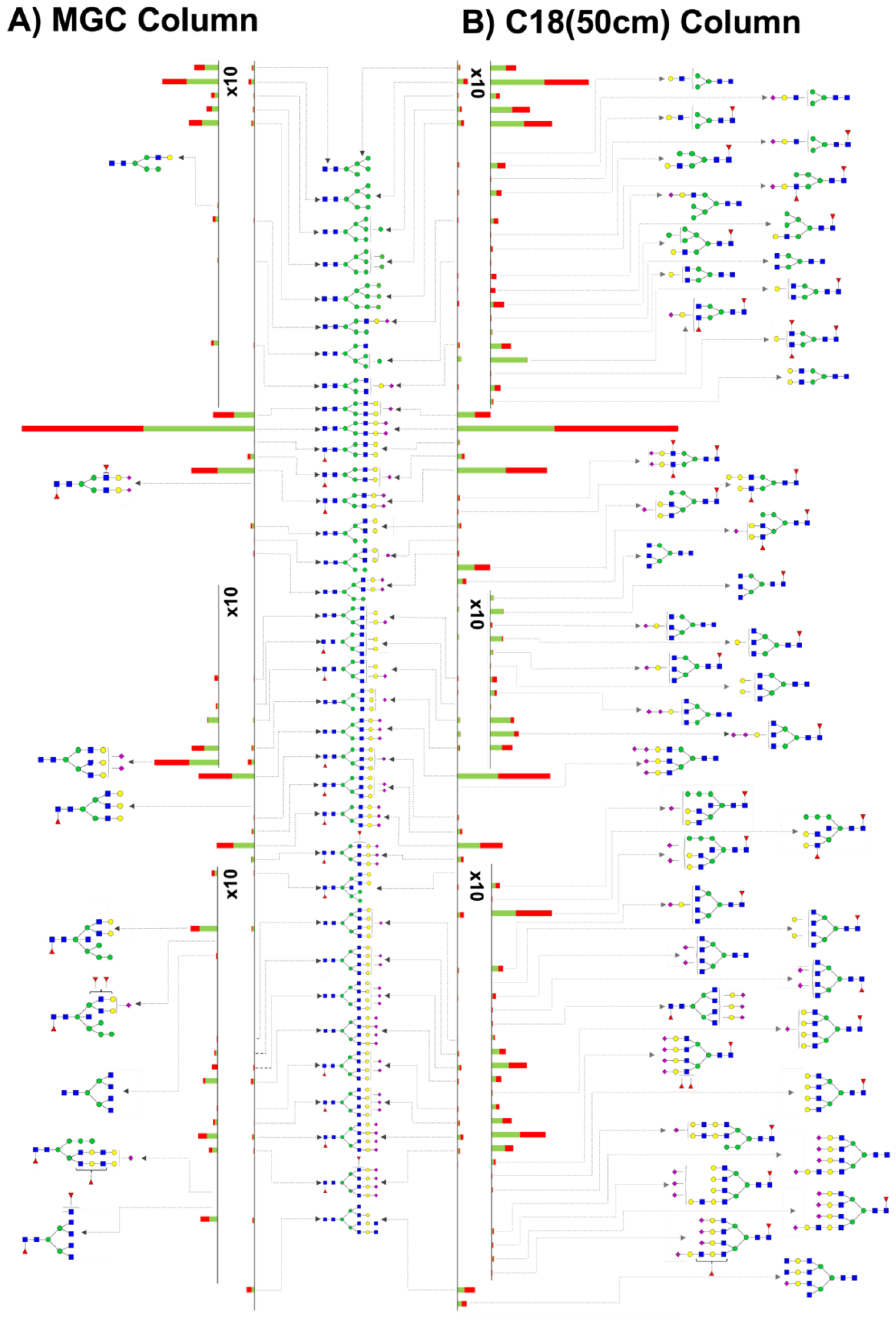 Biomolecules 12 01657 g002