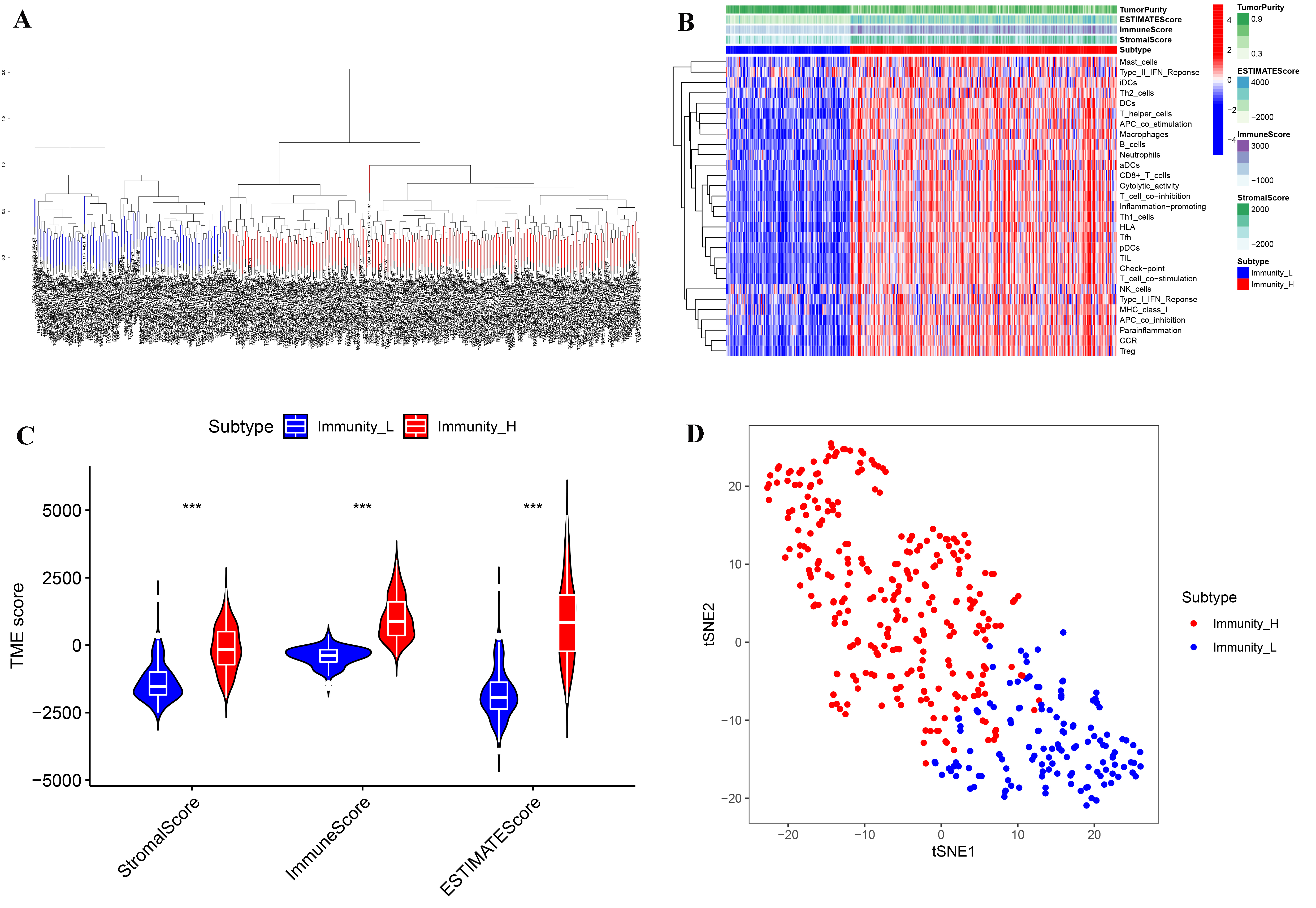 Biomolecules 12 01670 g001
