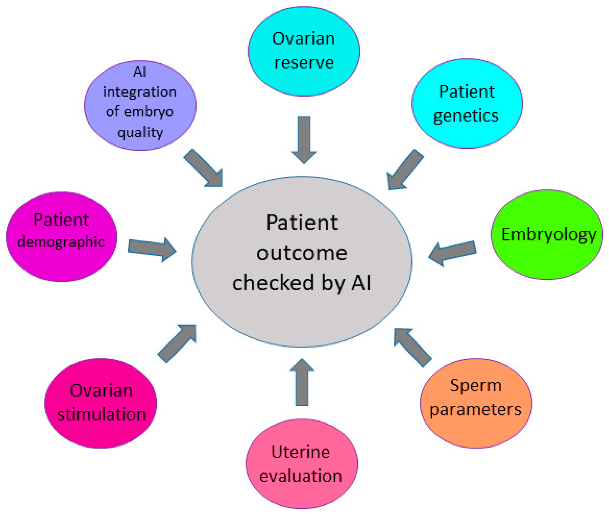 Biomolecules 12 01687 g002 Biomolecules 12 01687 g002