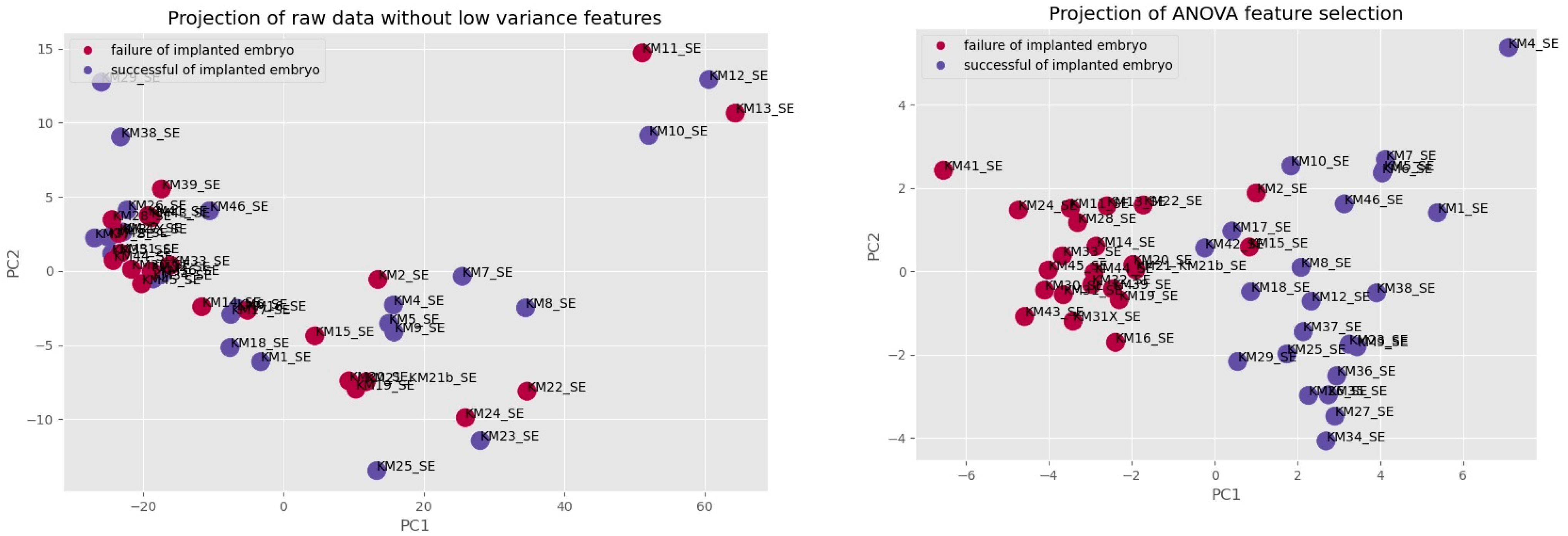 Biomolecules 12 01687 g006 Biomolecules 12 01687 g006
