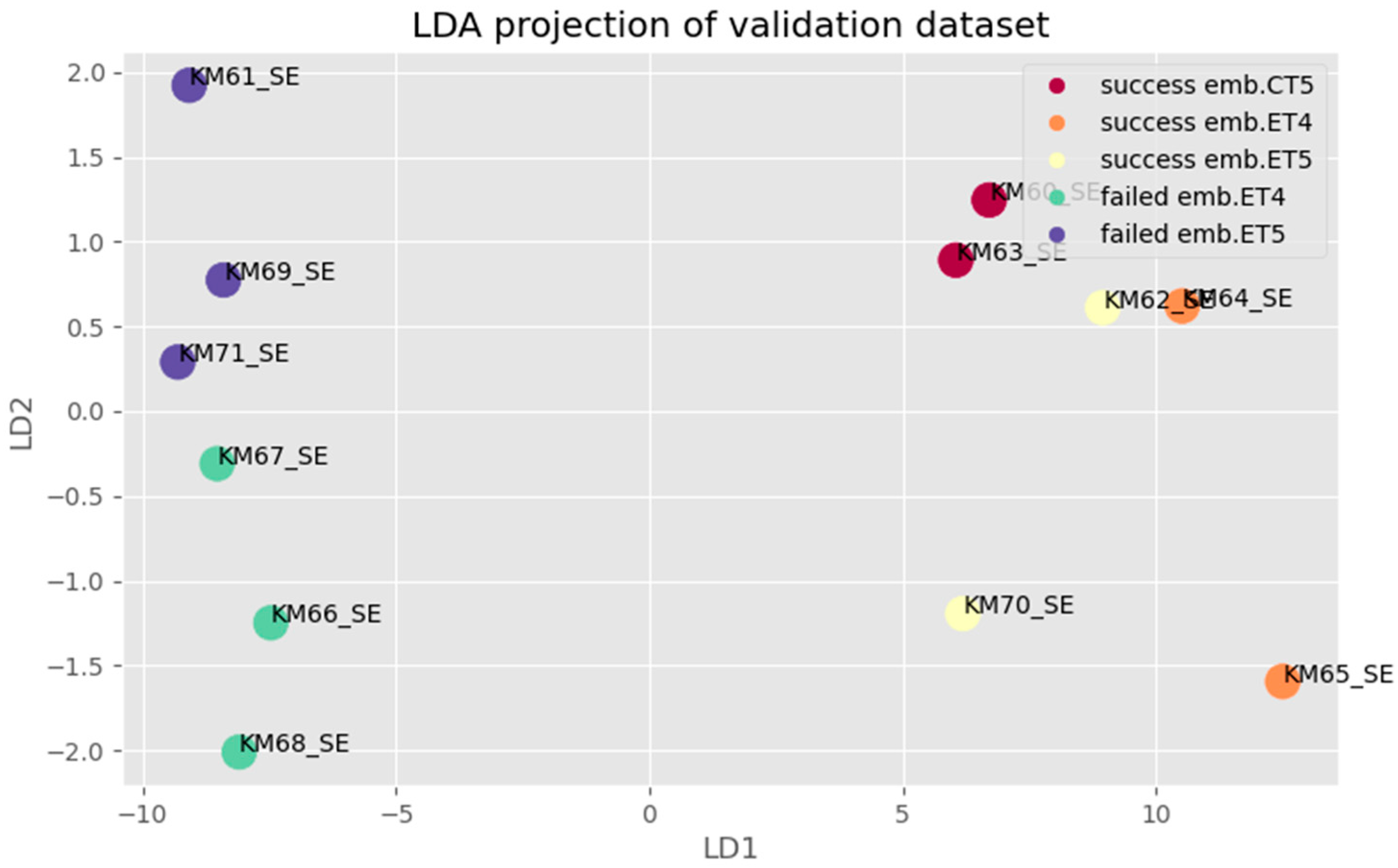 Biomolecules 12 01687 g009 Biomolecules 12 01687 g009