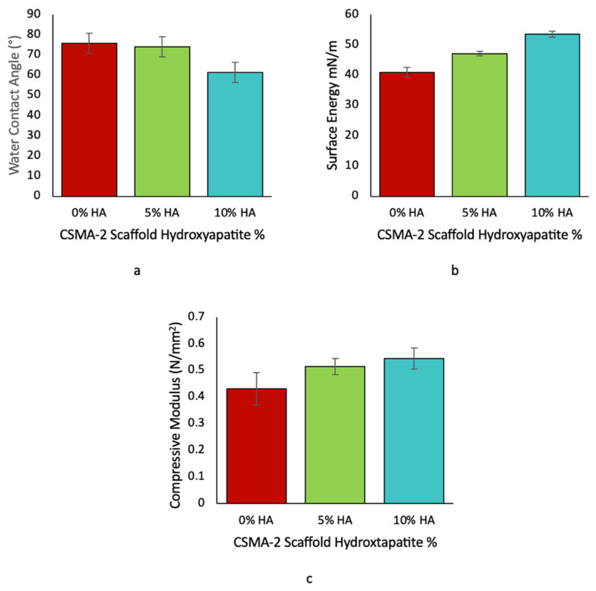 Biomolecules 12 01692 g009