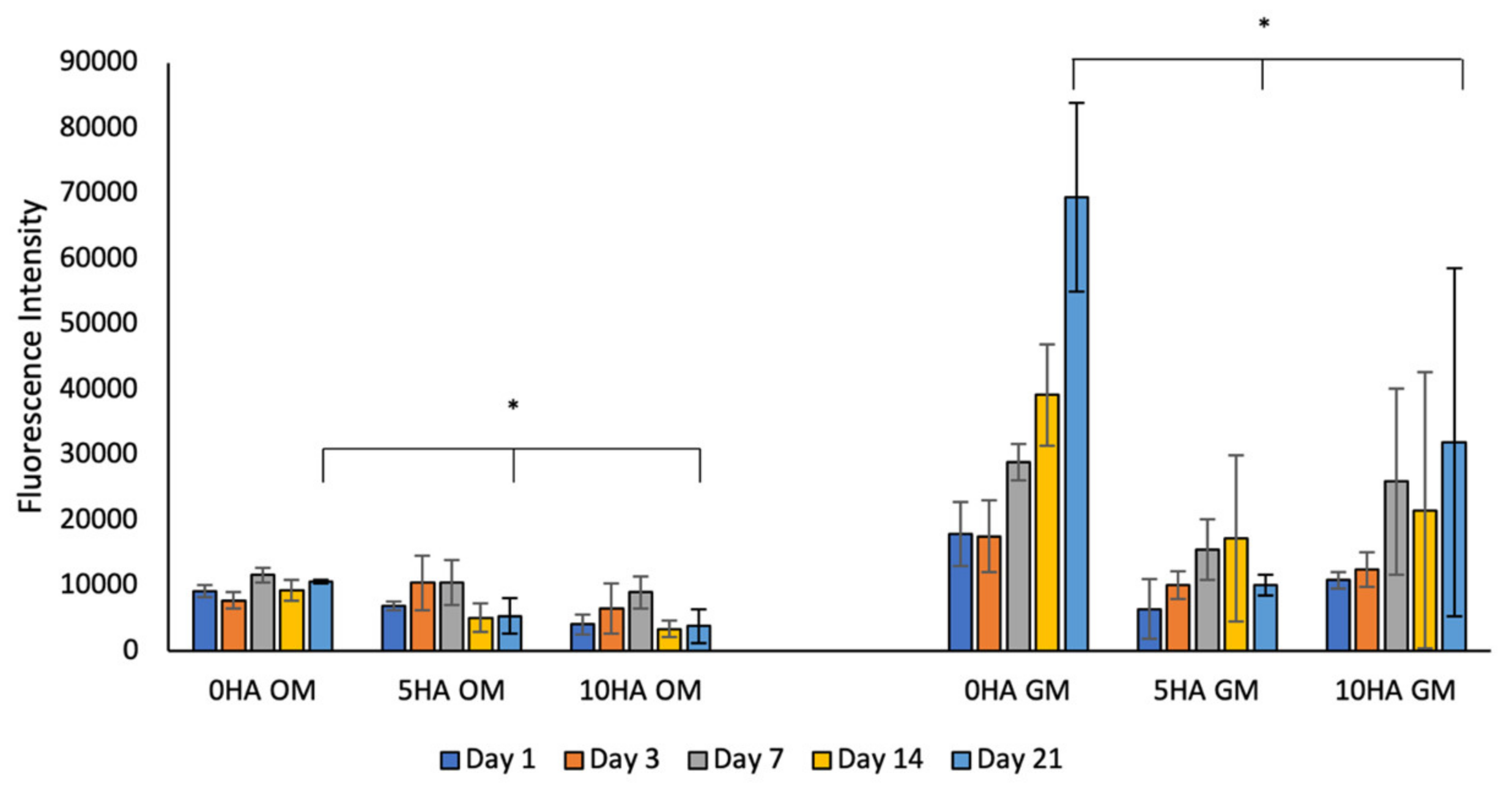 Biomolecules 12 01692 g010