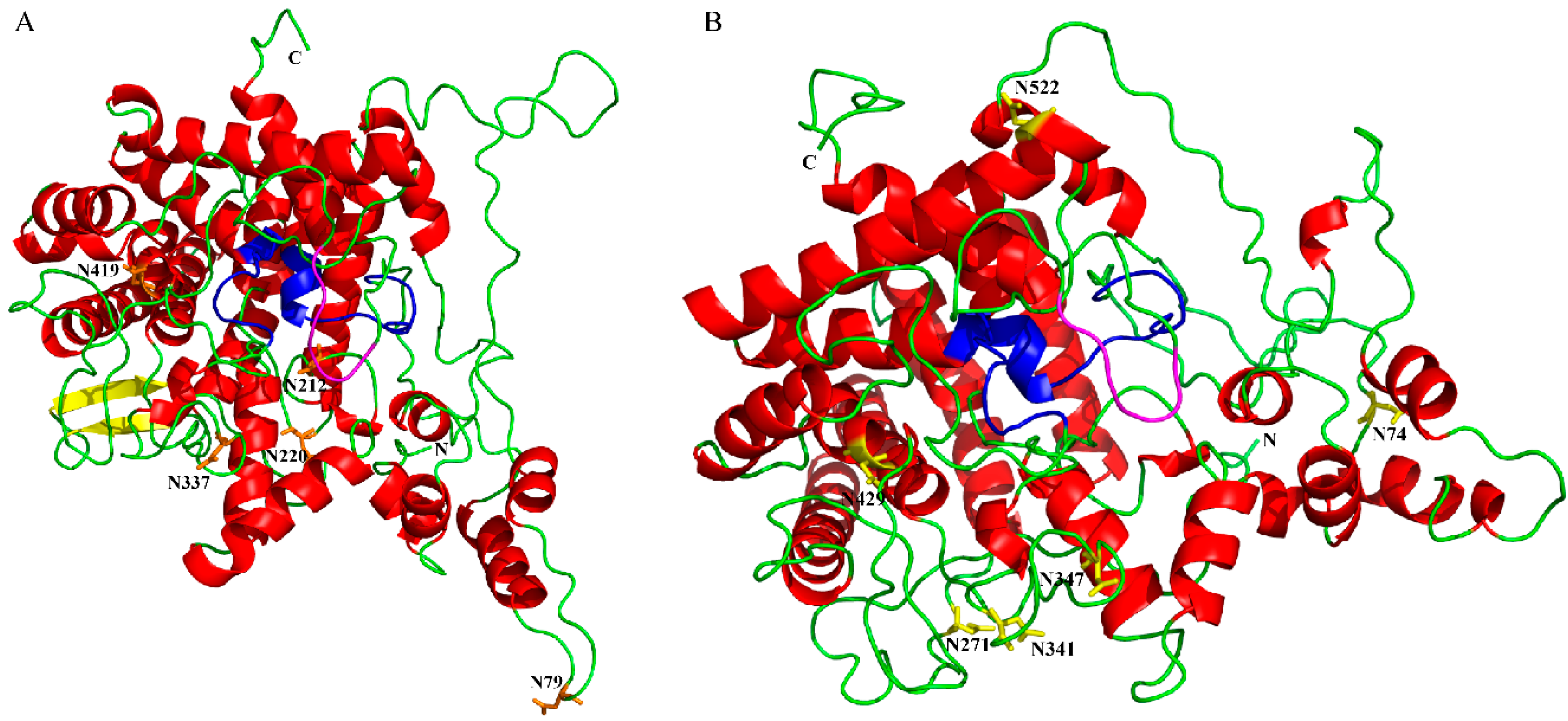 Biomolecules 12 01699 g002