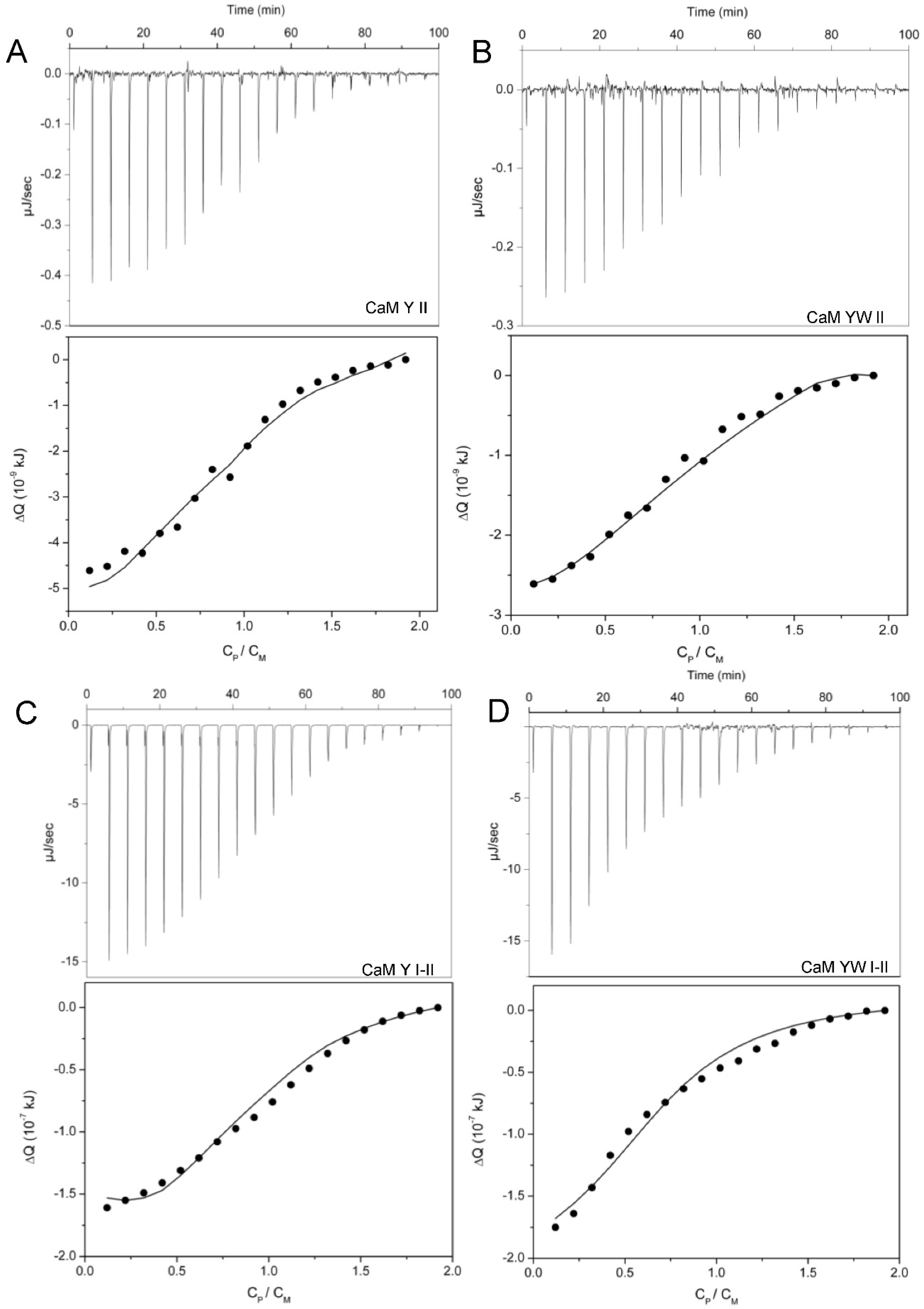 Biomolecules 12 01703 g003