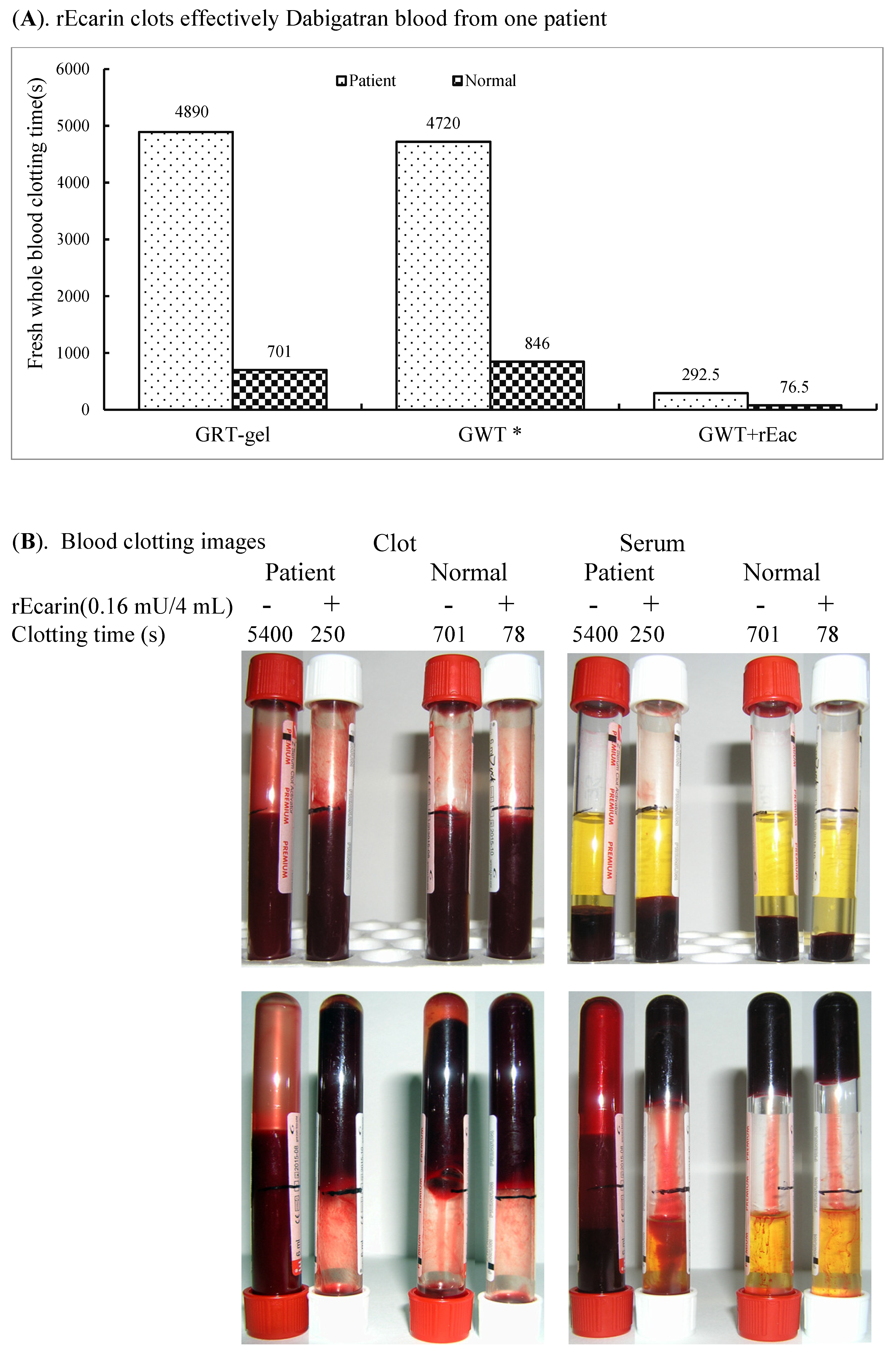 Biomolecules 12 01704 g005