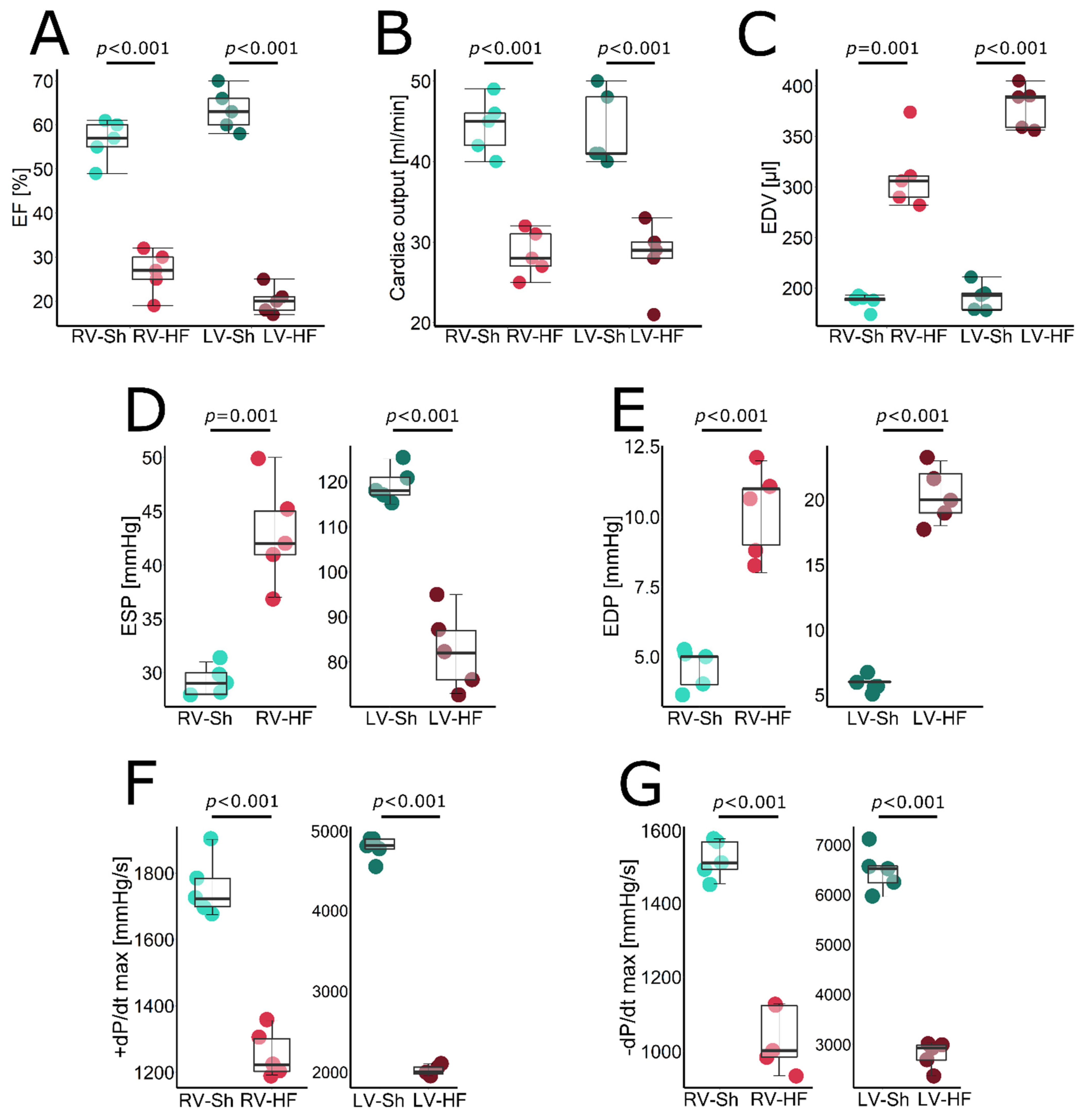 Biomolecules 12 01714 g001