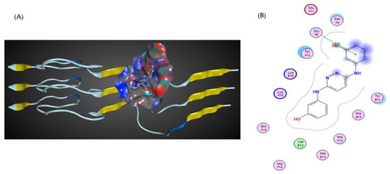 Biomolecules 12 01717 g004