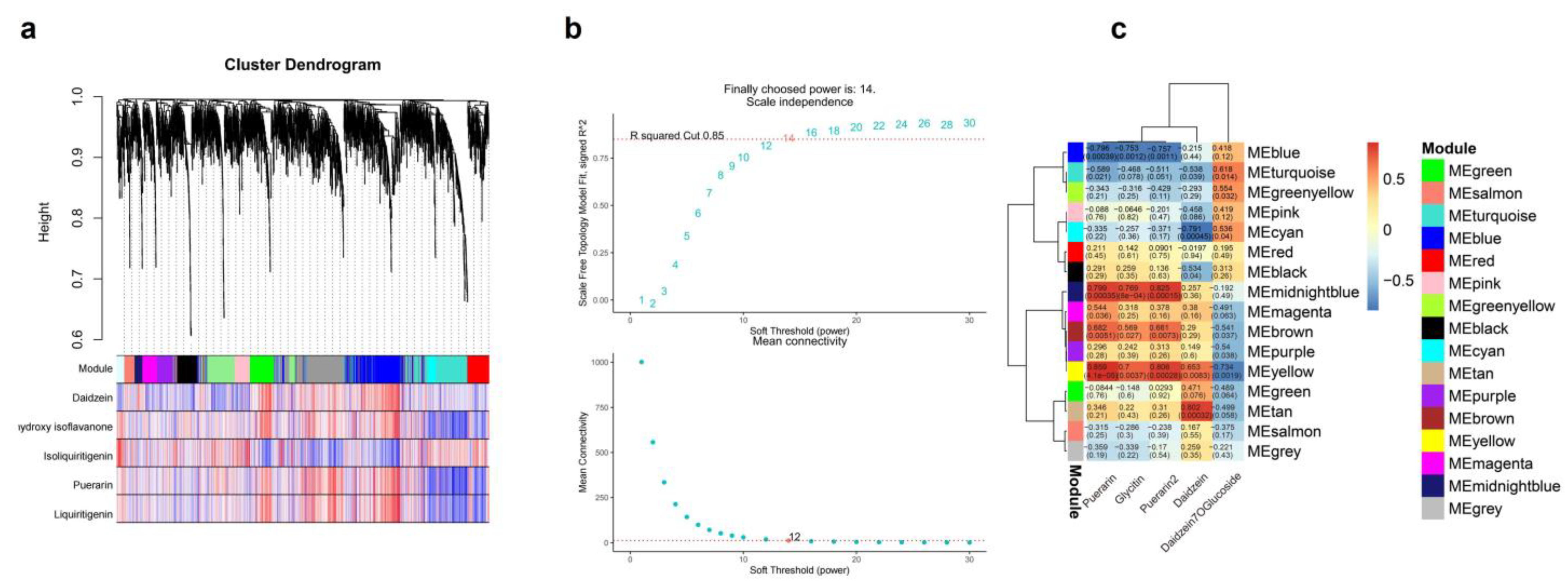 Biomolecules 12 01731 g009