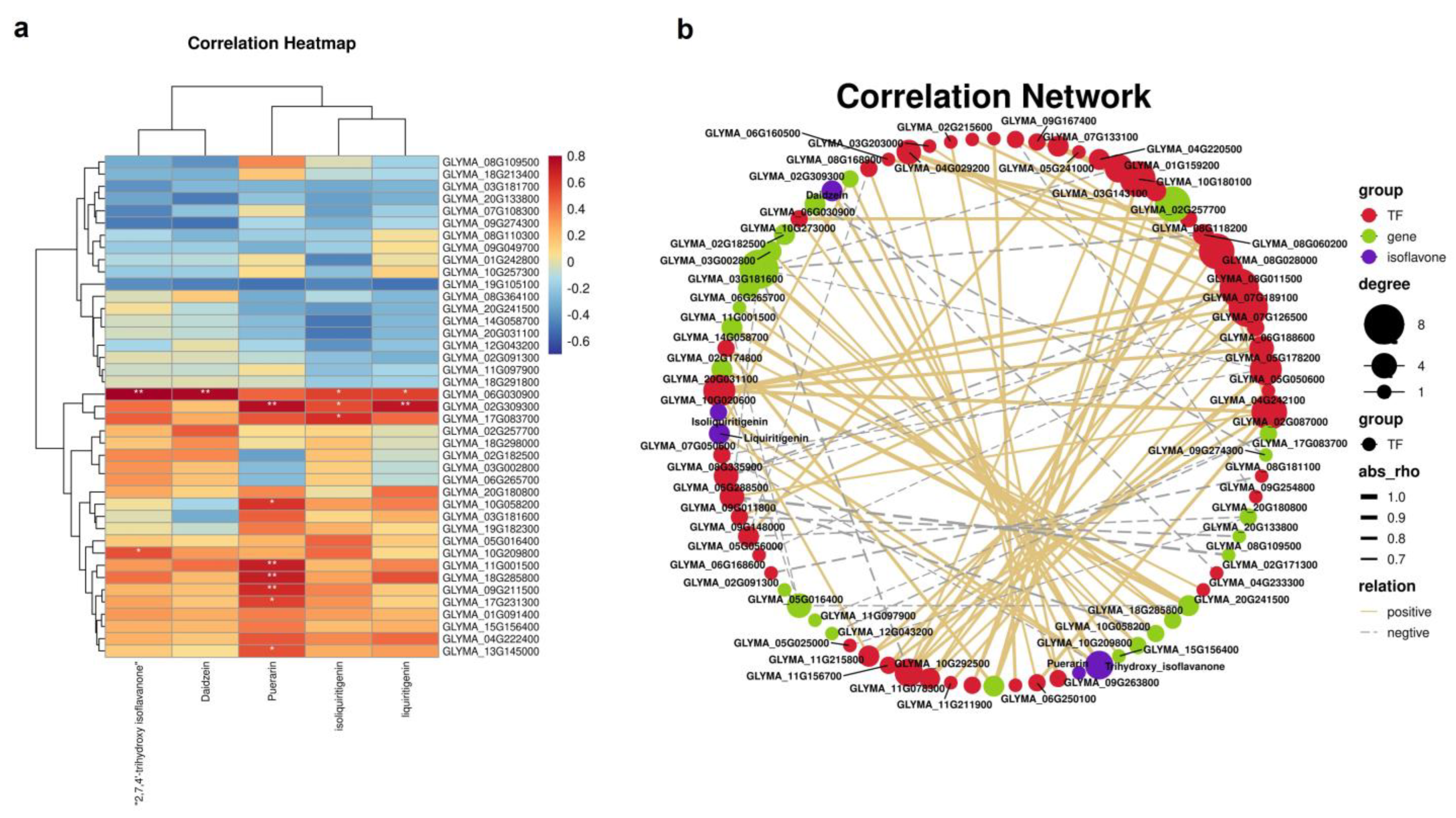 Biomolecules 12 01731 g010