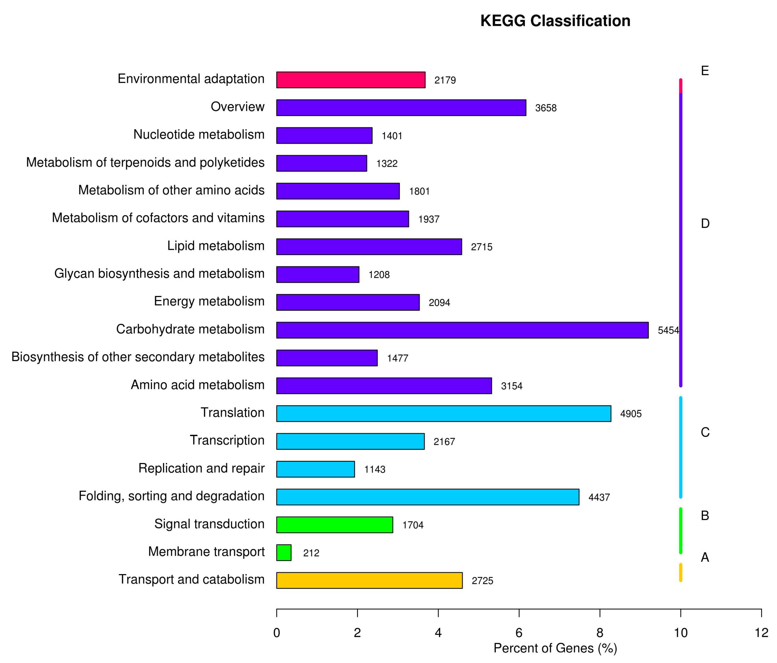 Biomolecules 12 01790 g004